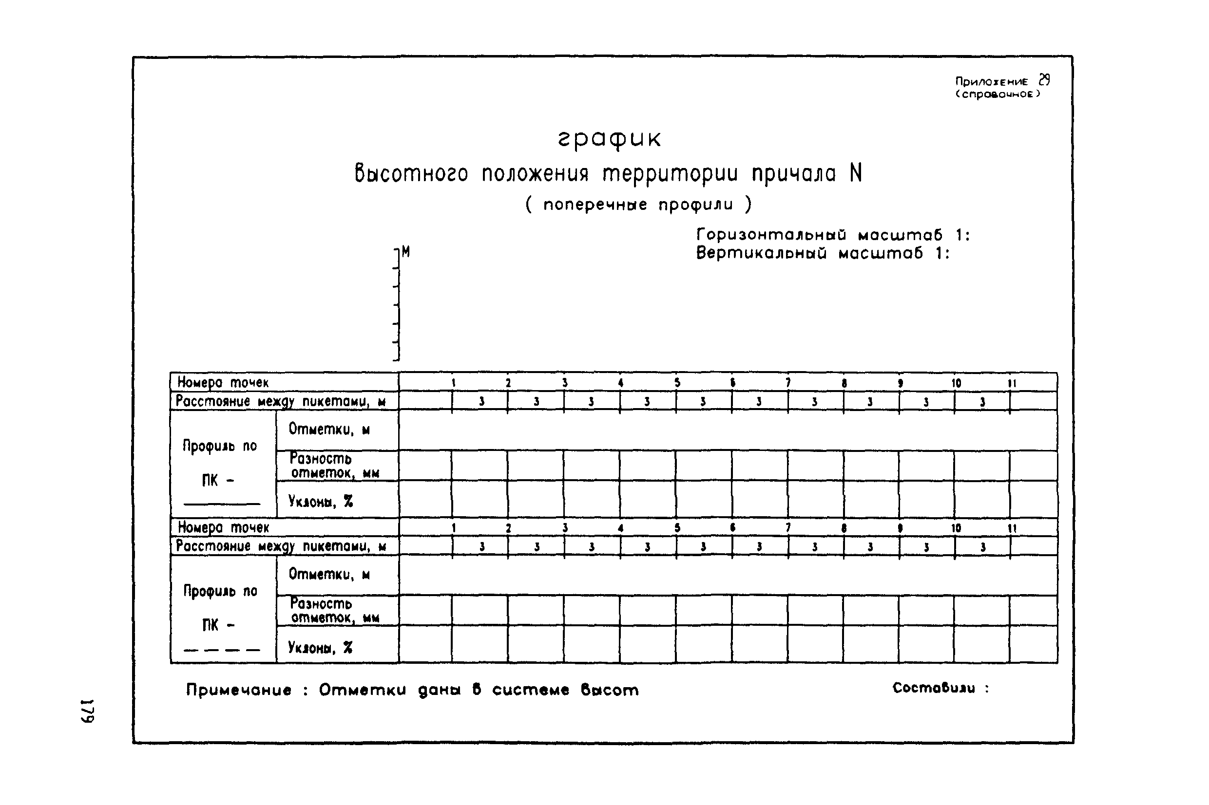 РД 31.3.3-97