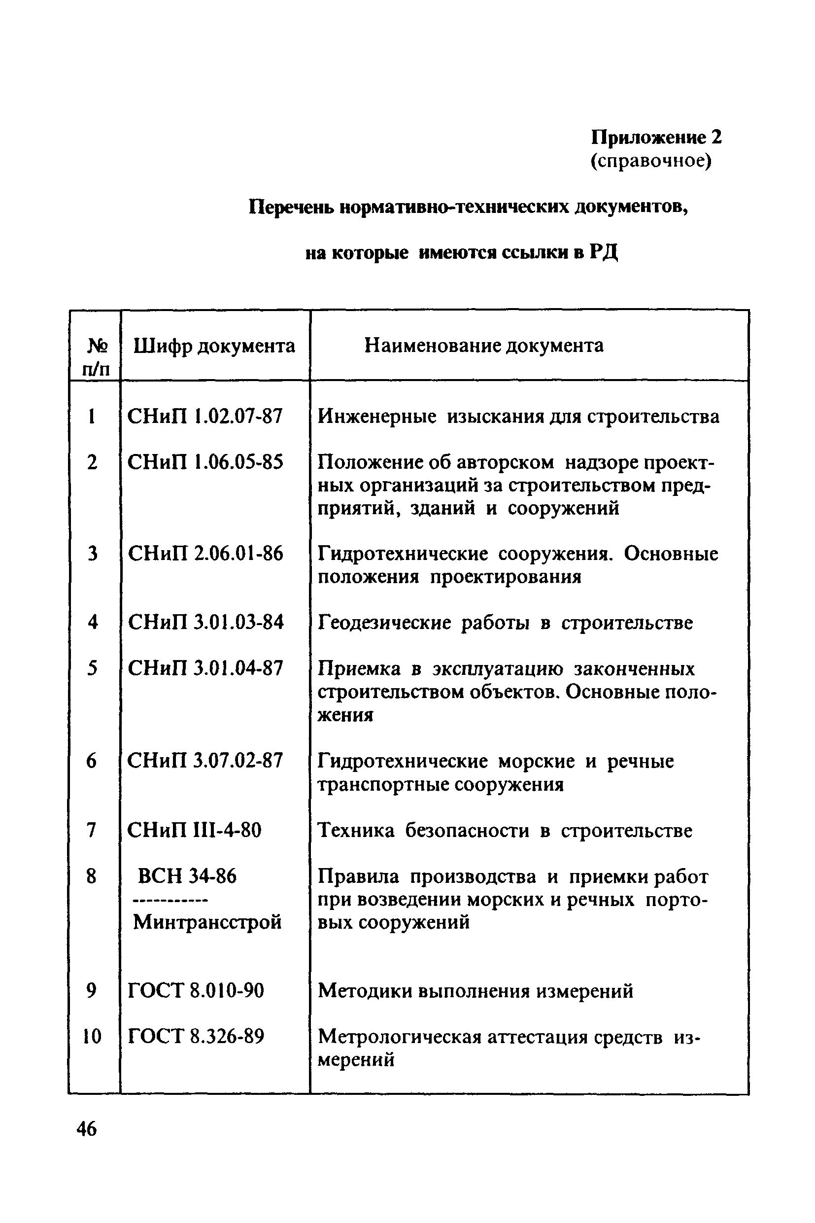 РД 31.3.3-97