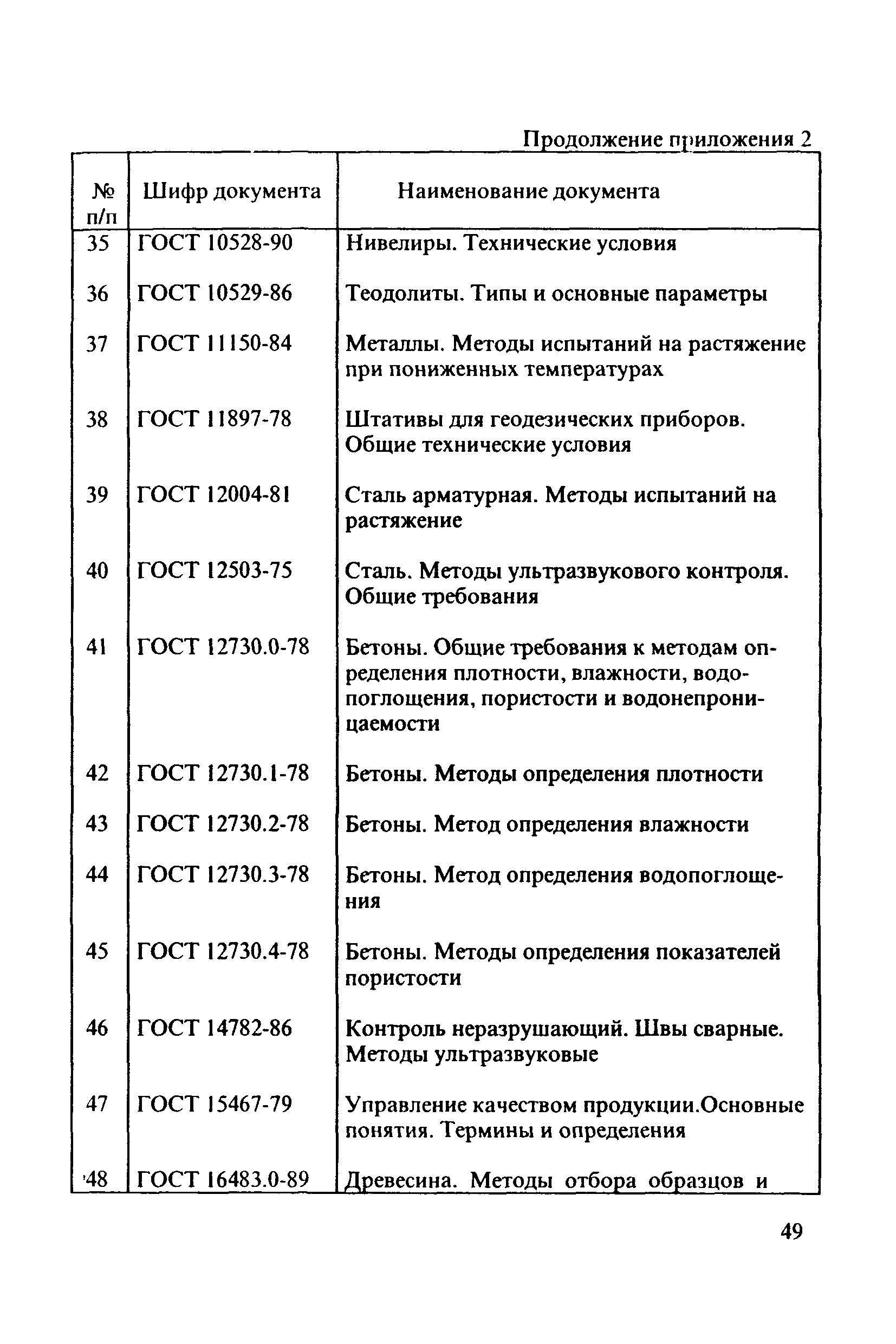 РД 31.3.3-97