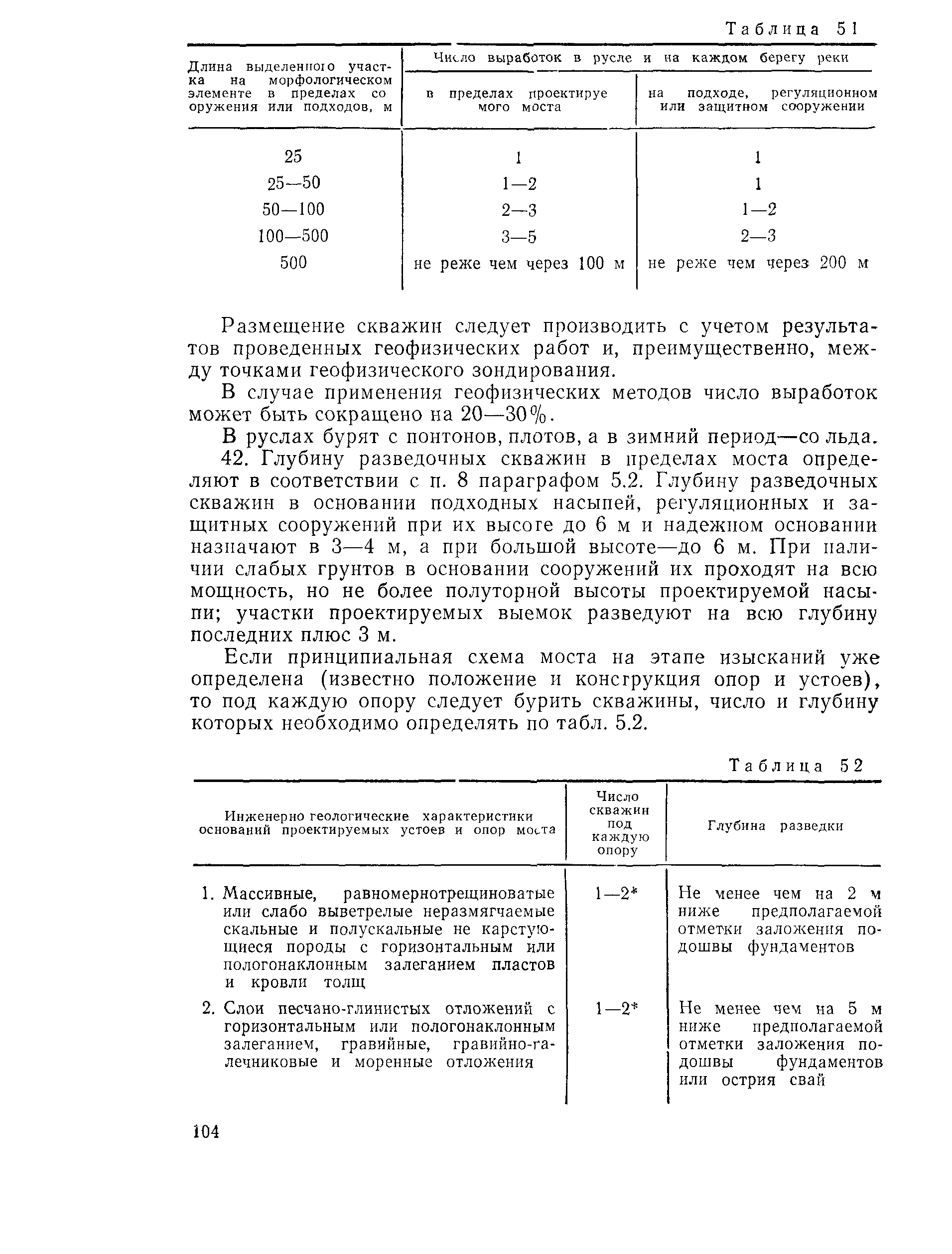 Пособие к СНиП 2.05.03-84