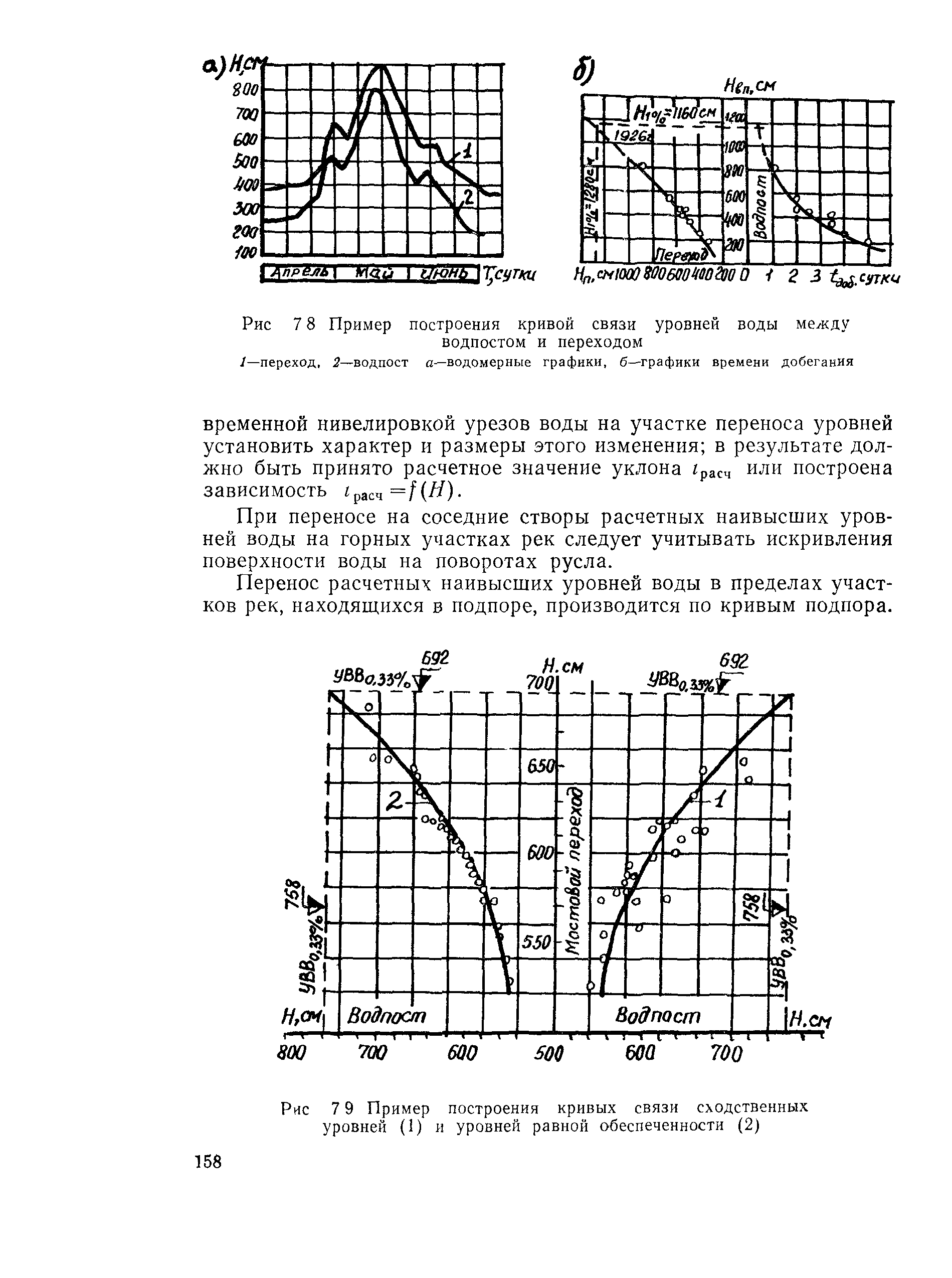 Пособие к СНиП 2.05.03-84