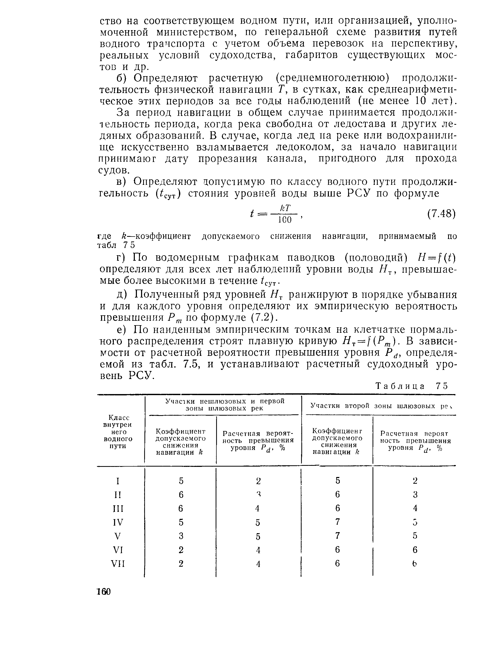 Пособие к СНиП 2.05.03-84