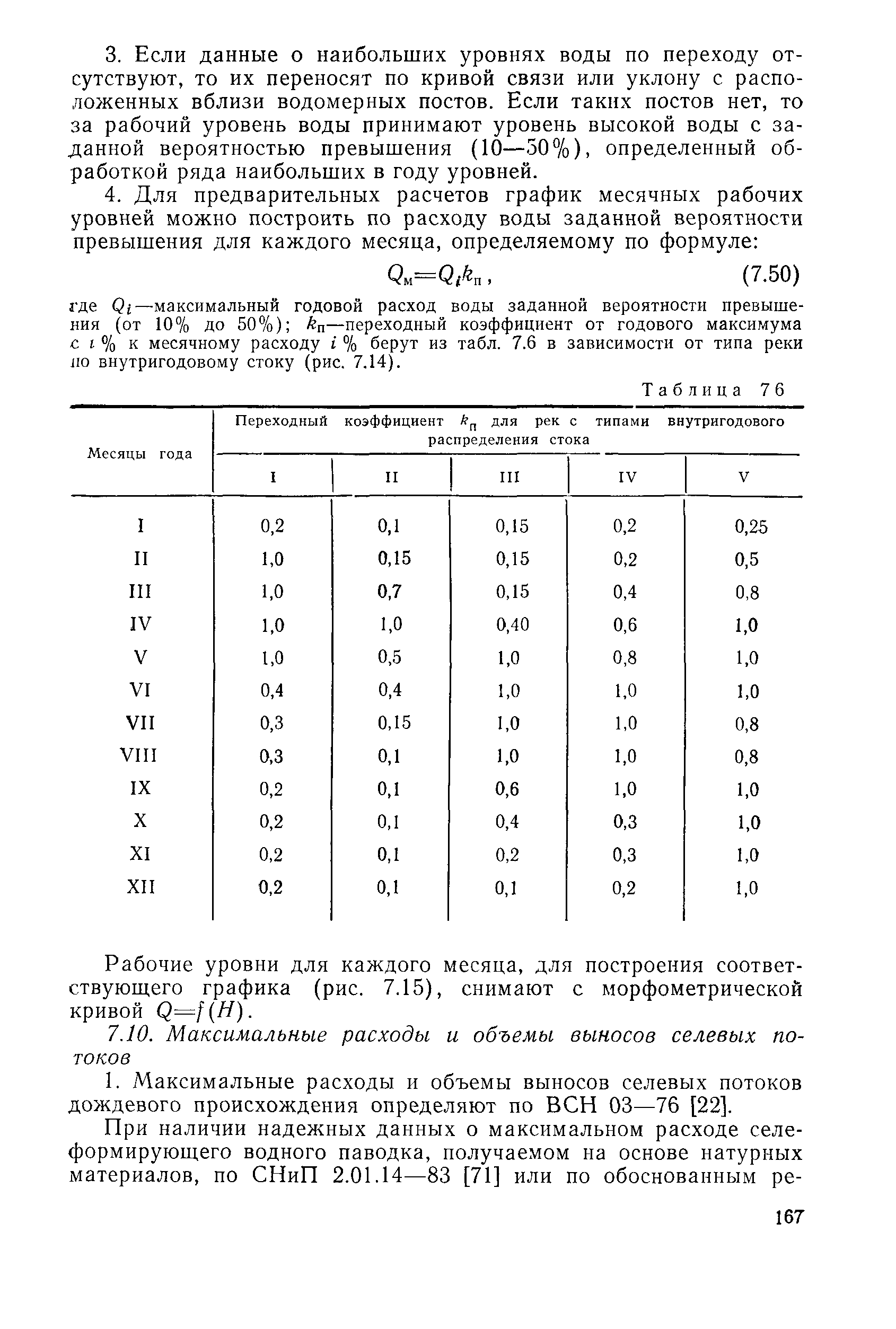 Пособие к СНиП 2.05.03-84