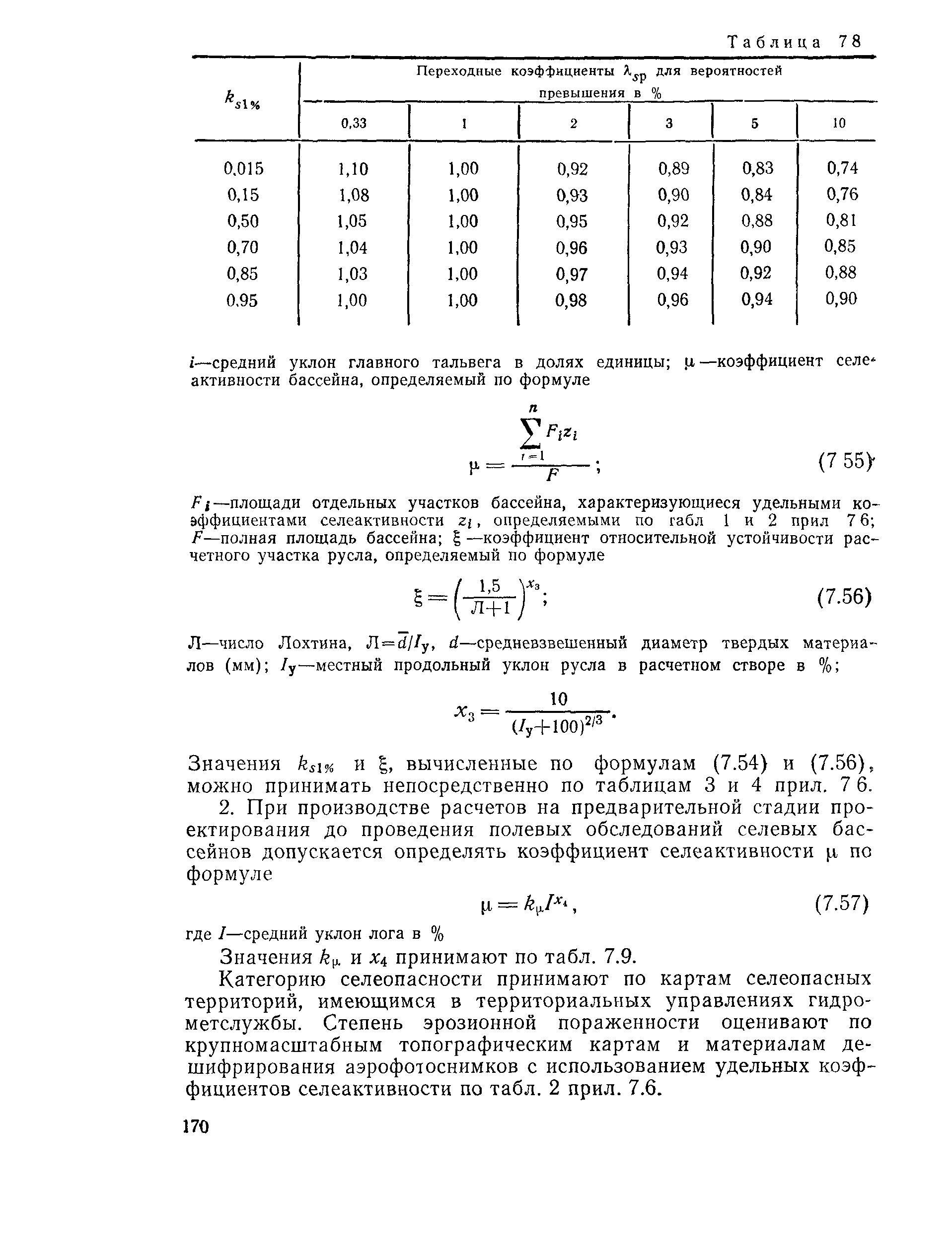 Пособие к СНиП 2.05.03-84