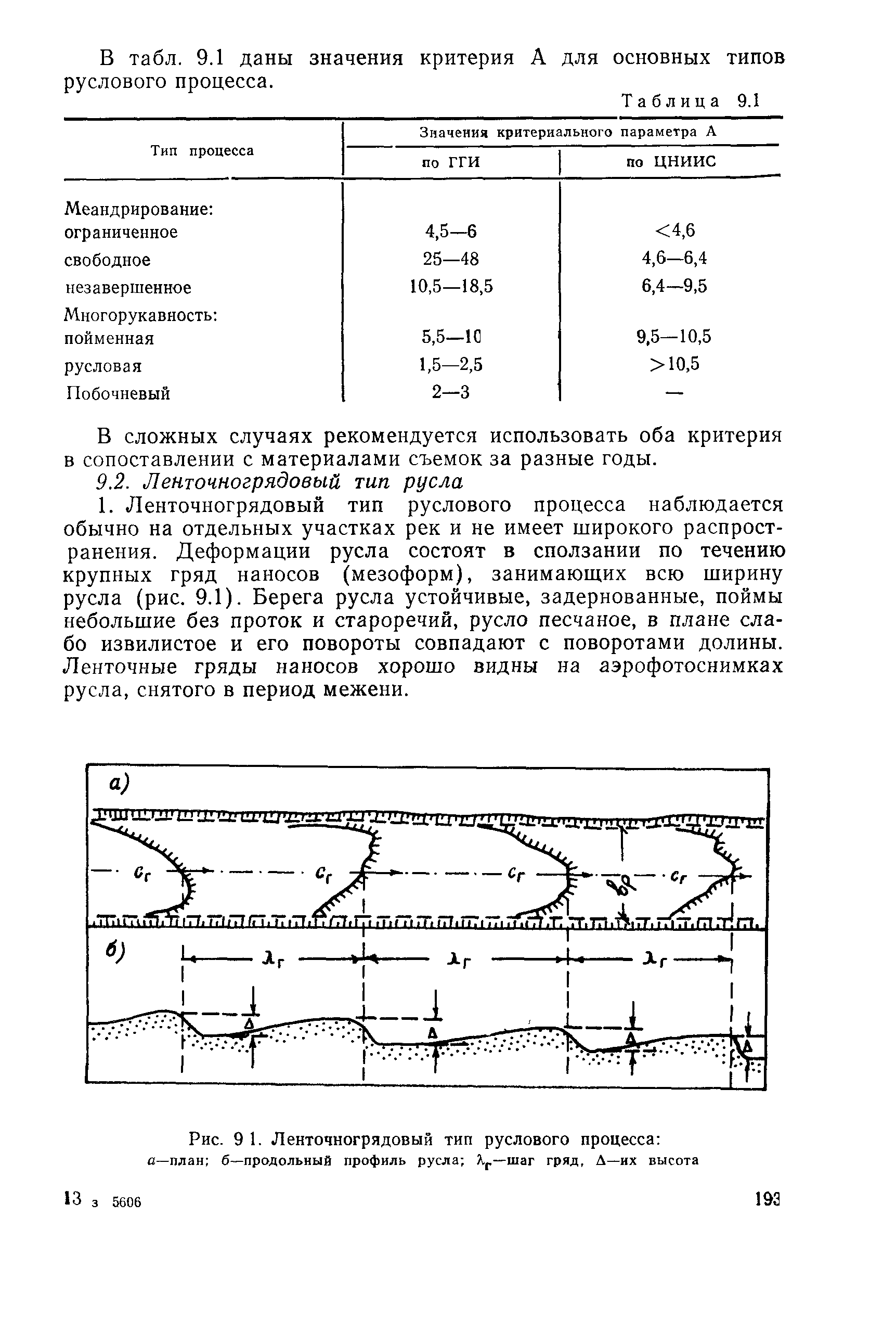 Пособие к СНиП 2.05.03-84