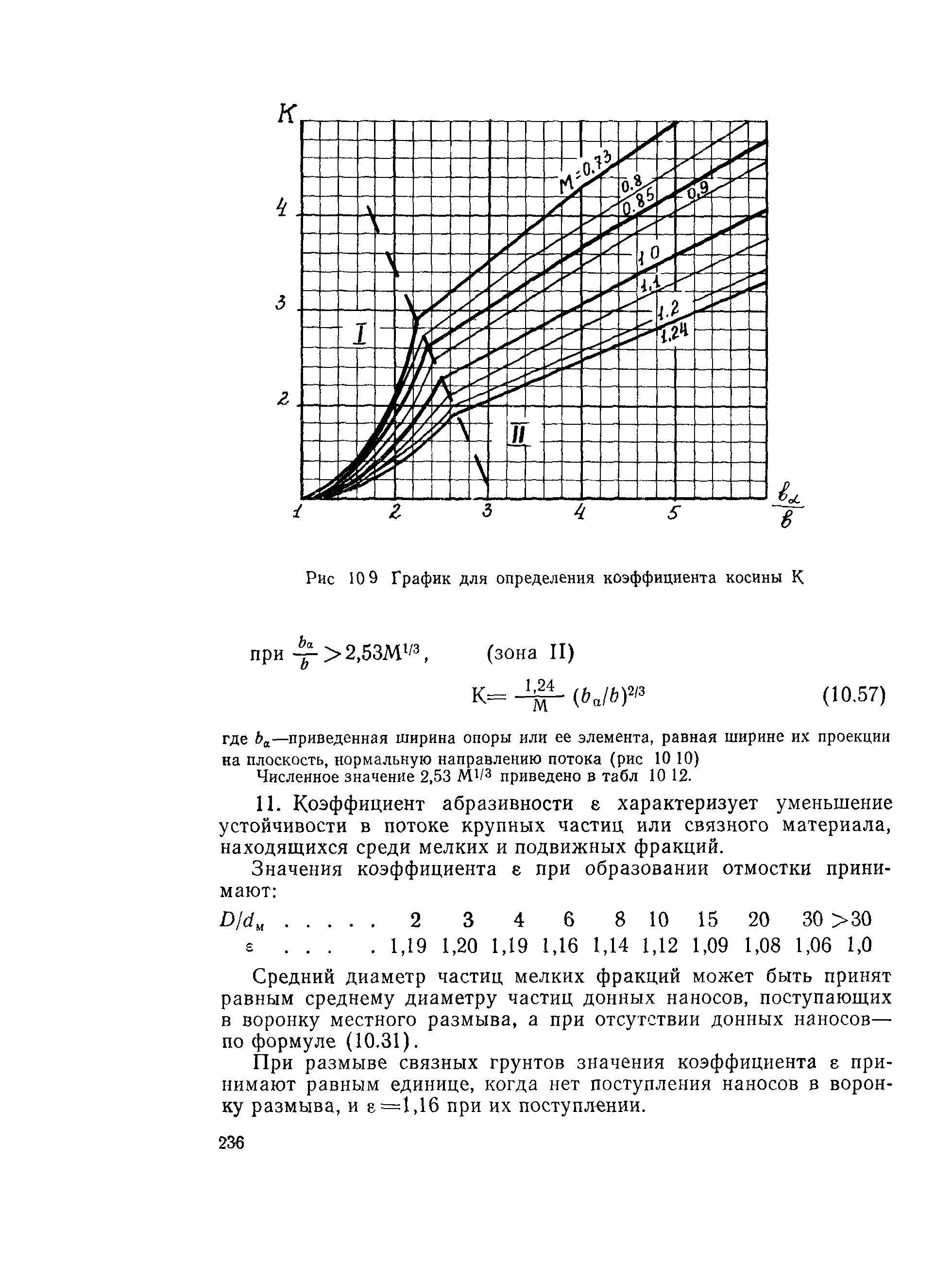 Пособие к СНиП 2.05.03-84