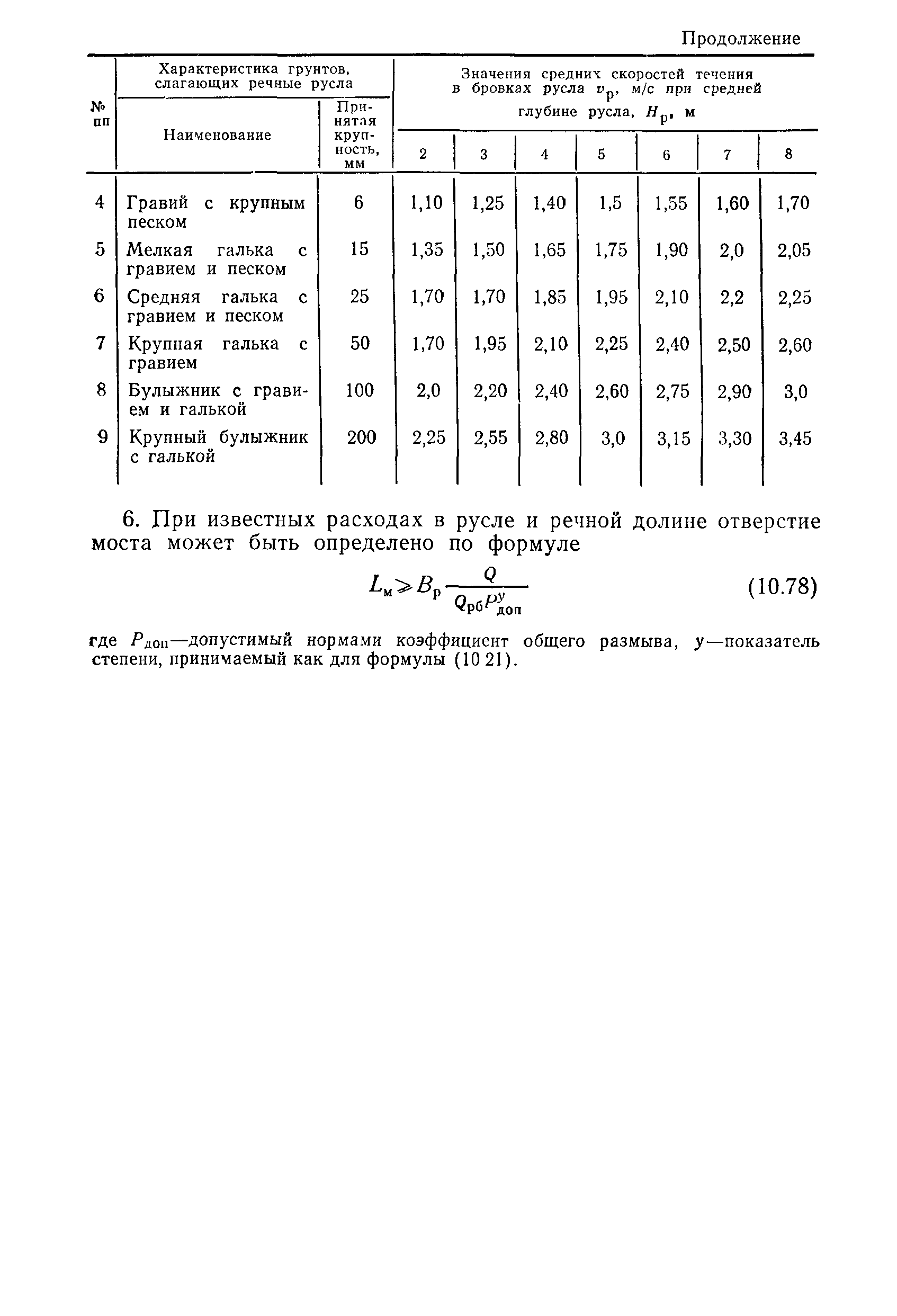 Пособие к СНиП 2.05.03-84