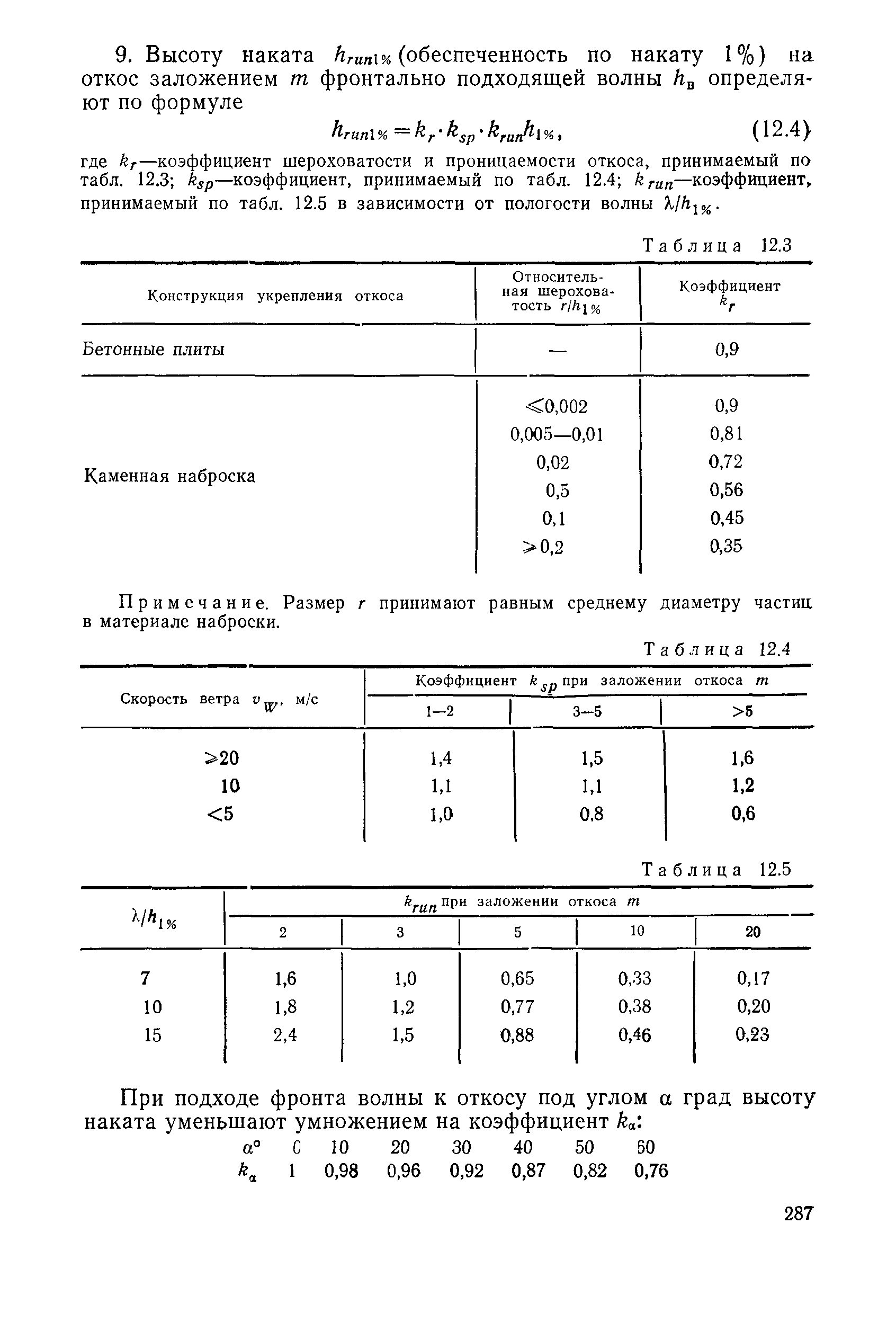 Пособие к СНиП 2.05.03-84