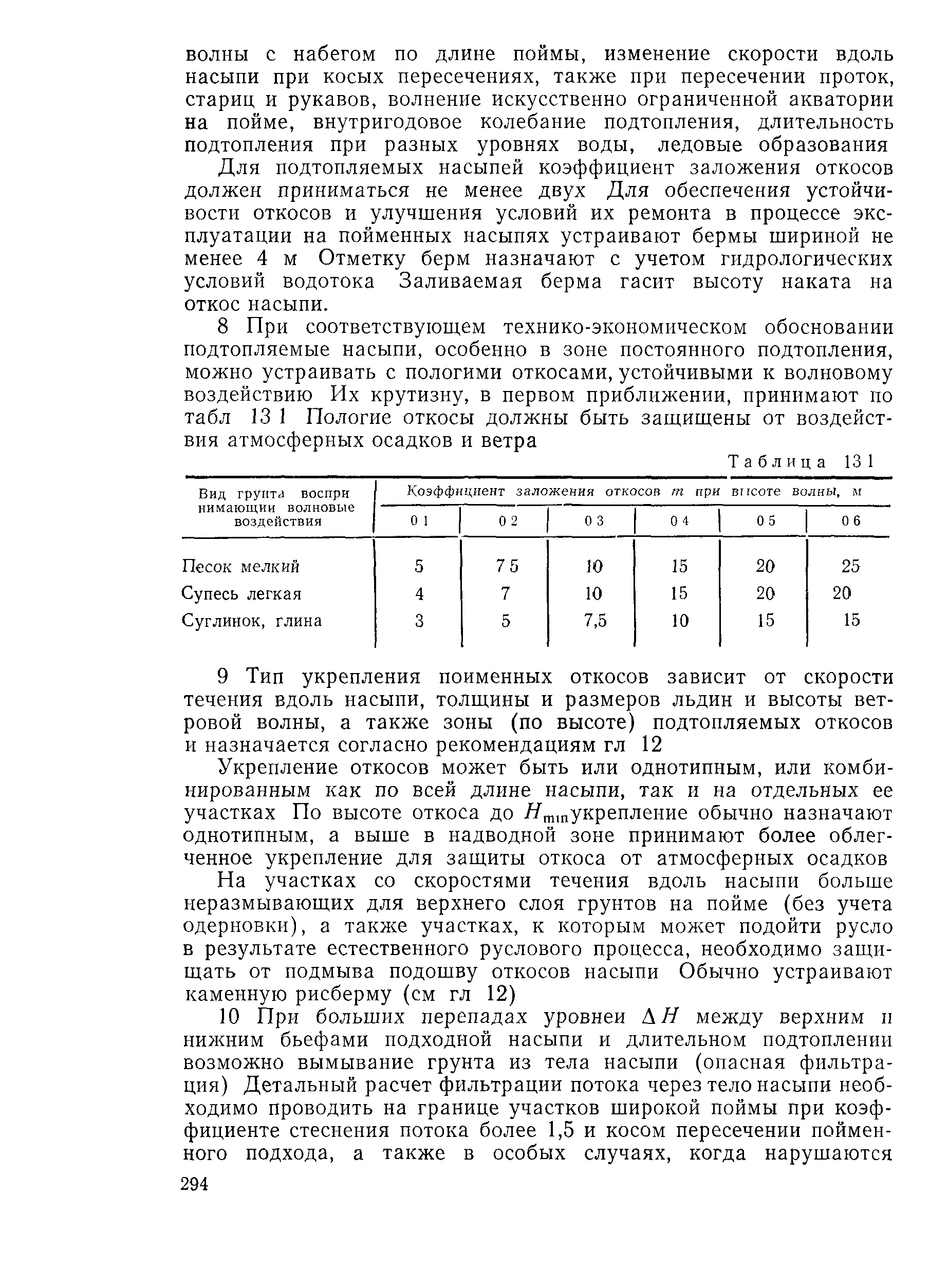 Пособие к СНиП 2.05.03-84