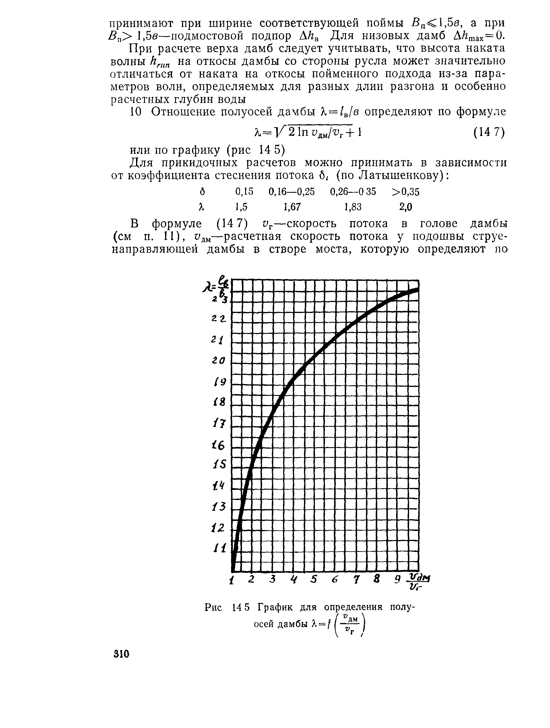 Пособие к СНиП 2.05.03-84