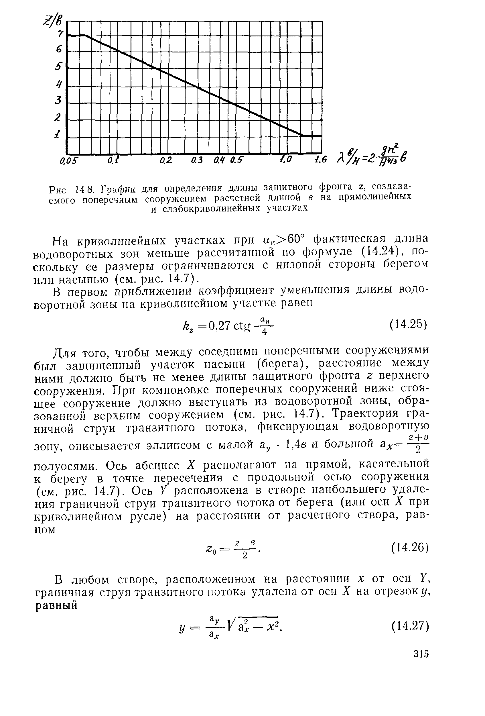 Пособие к СНиП 2.05.03-84