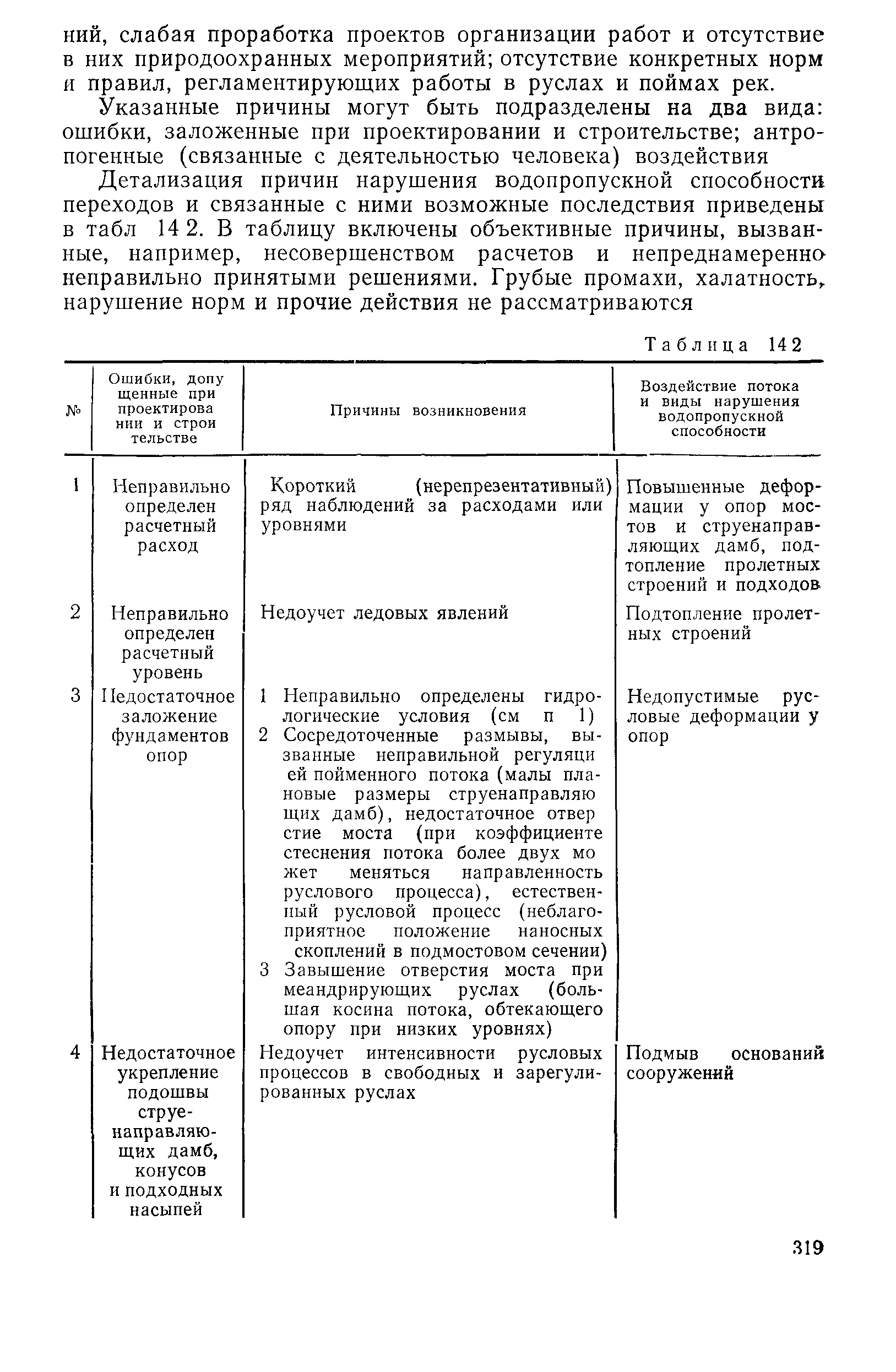 Пособие к СНиП 2.05.03-84