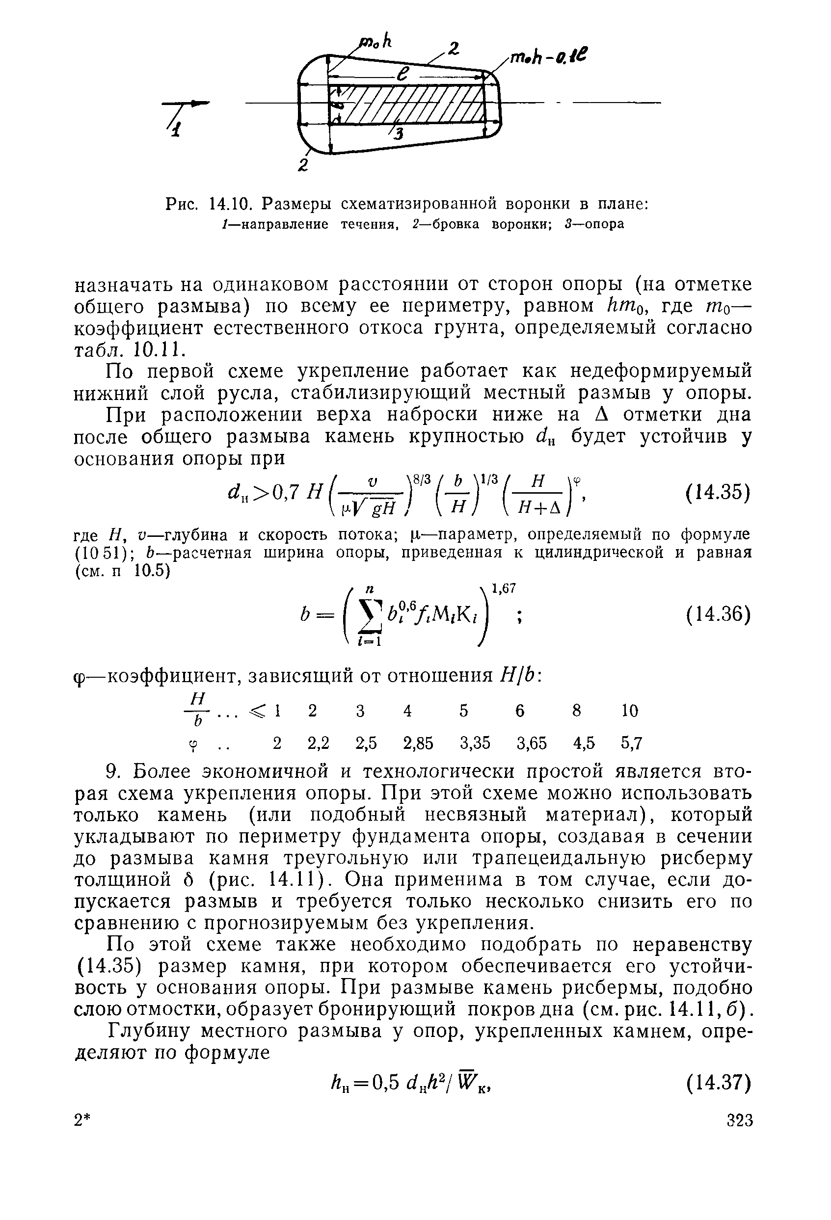 Пособие к СНиП 2.05.03-84