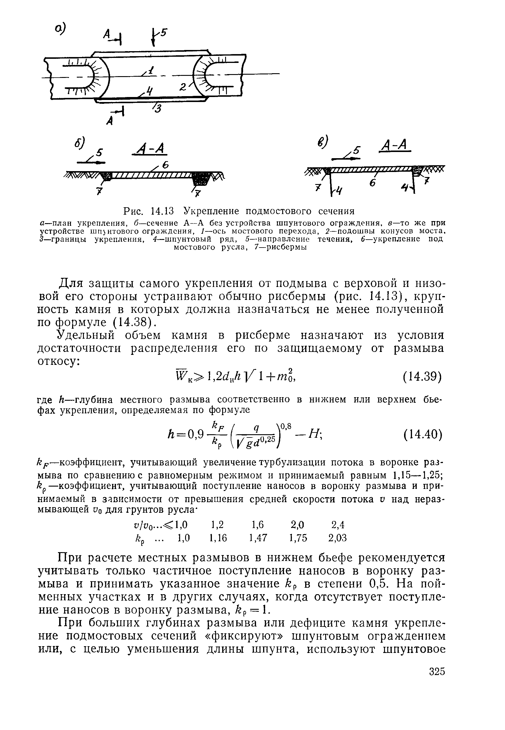 Пособие к СНиП 2.05.03-84