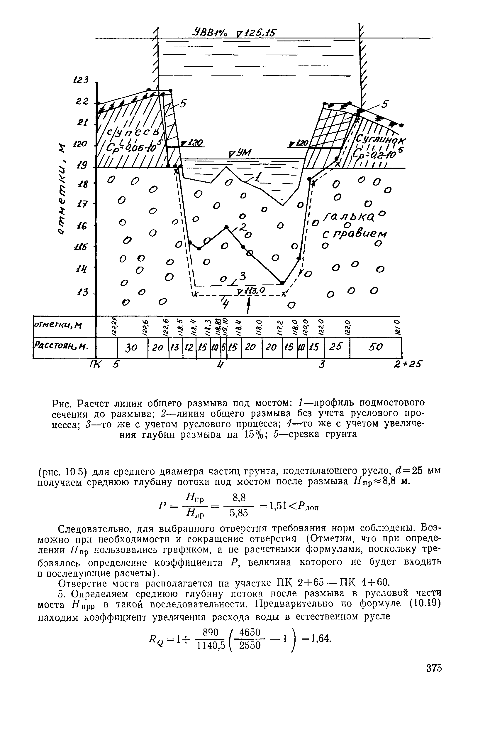 Пособие к СНиП 2.05.03-84