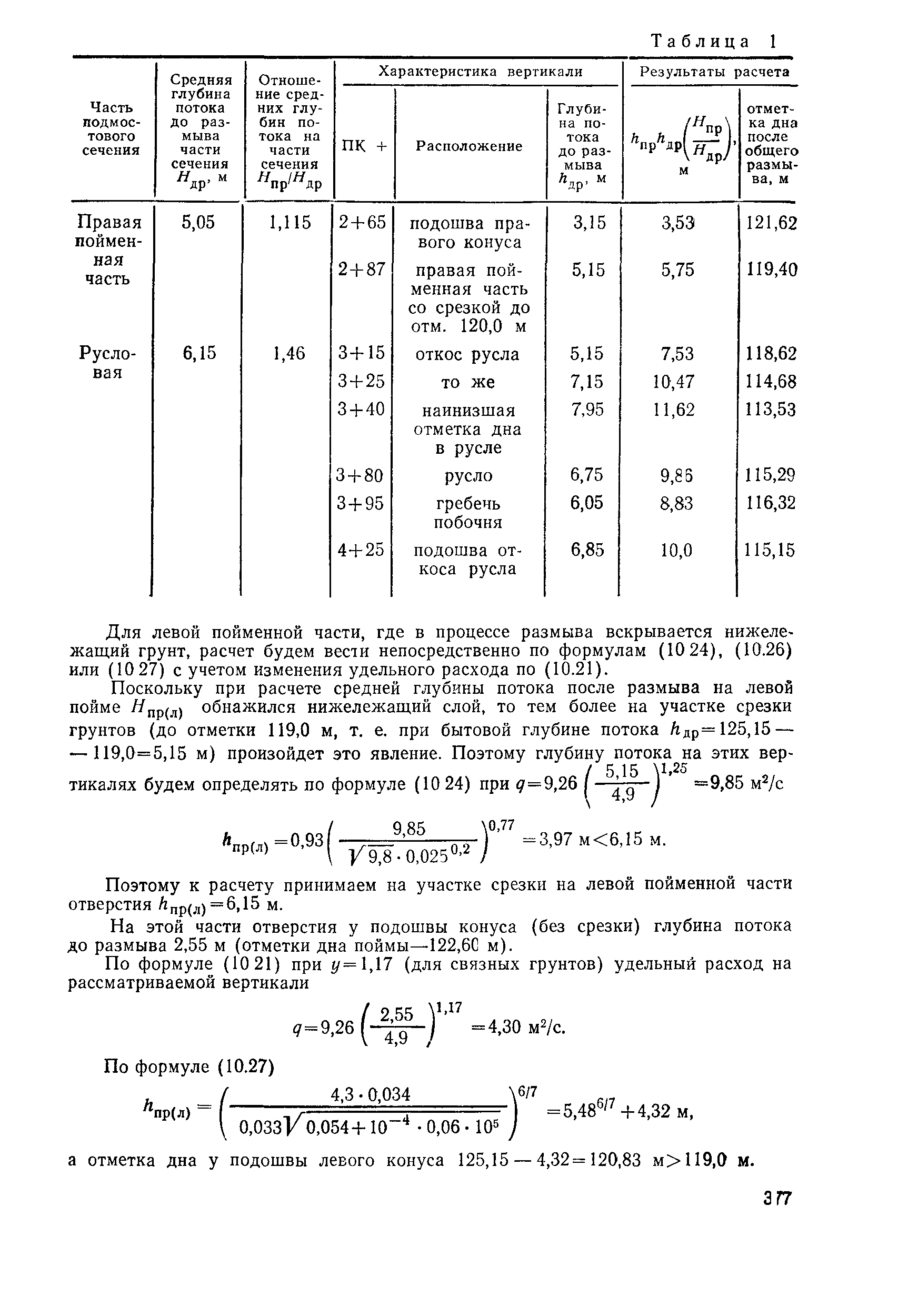 Пособие к СНиП 2.05.03-84