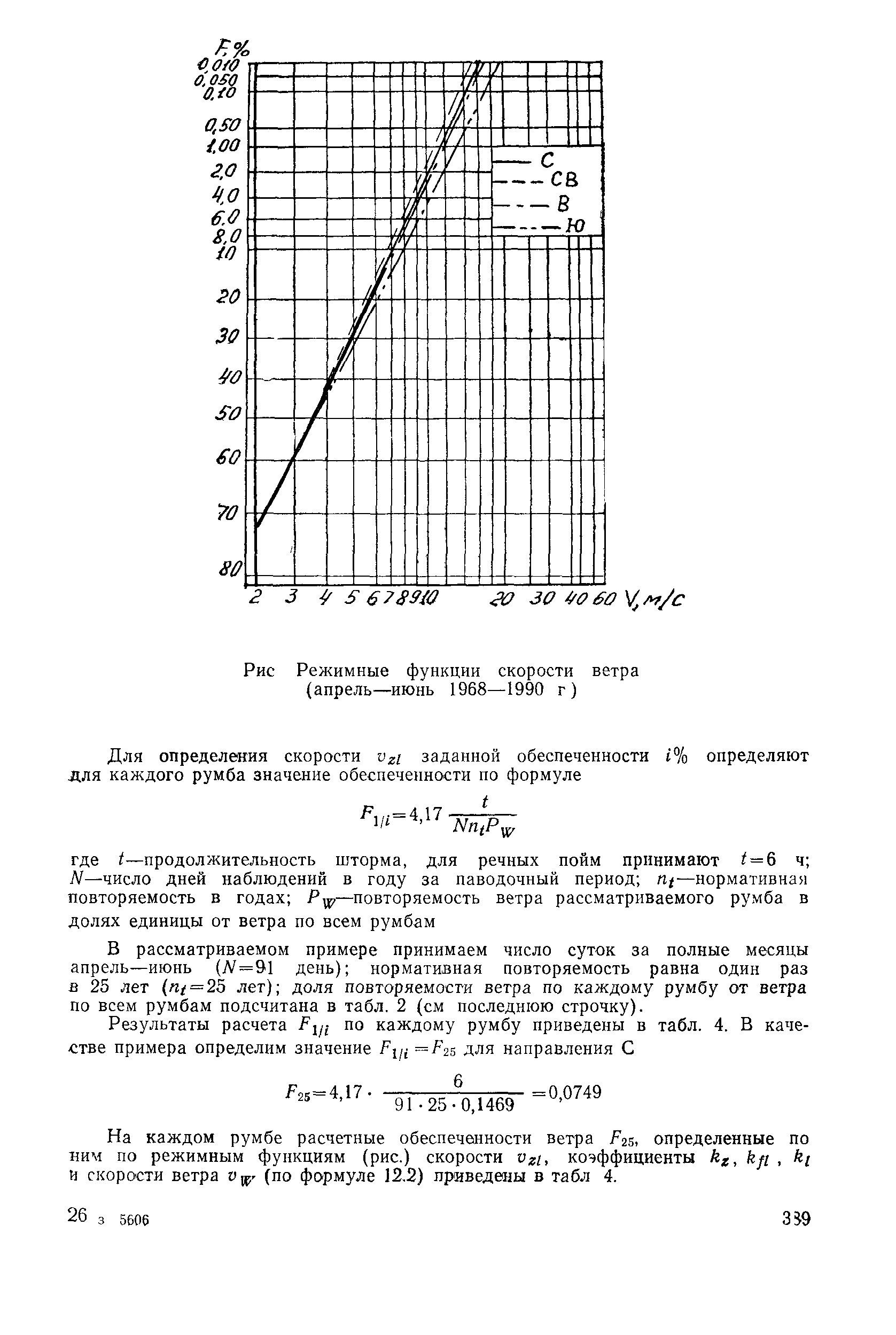 Пособие к СНиП 2.05.03-84