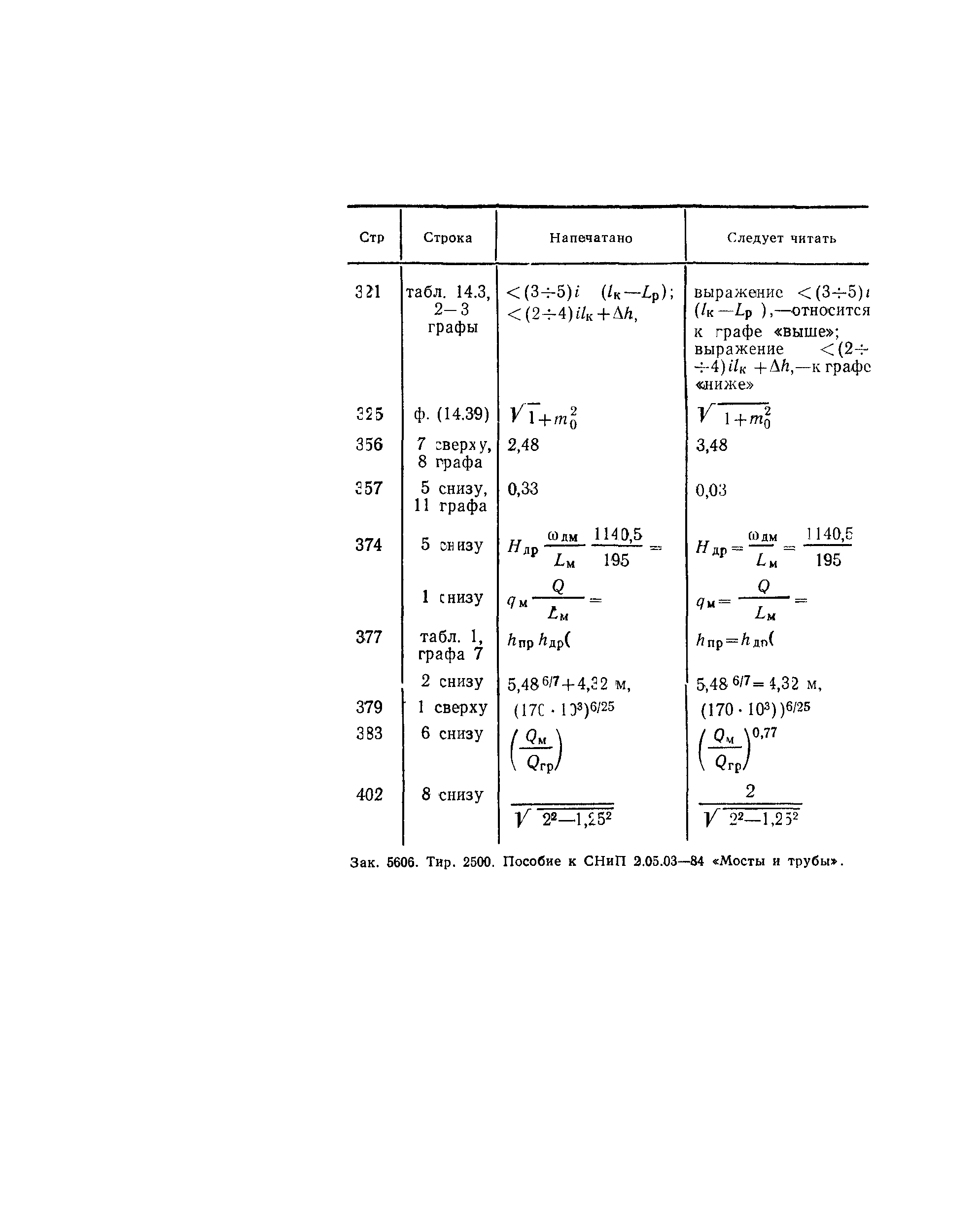 Пособие к СНиП 2.05.03-84