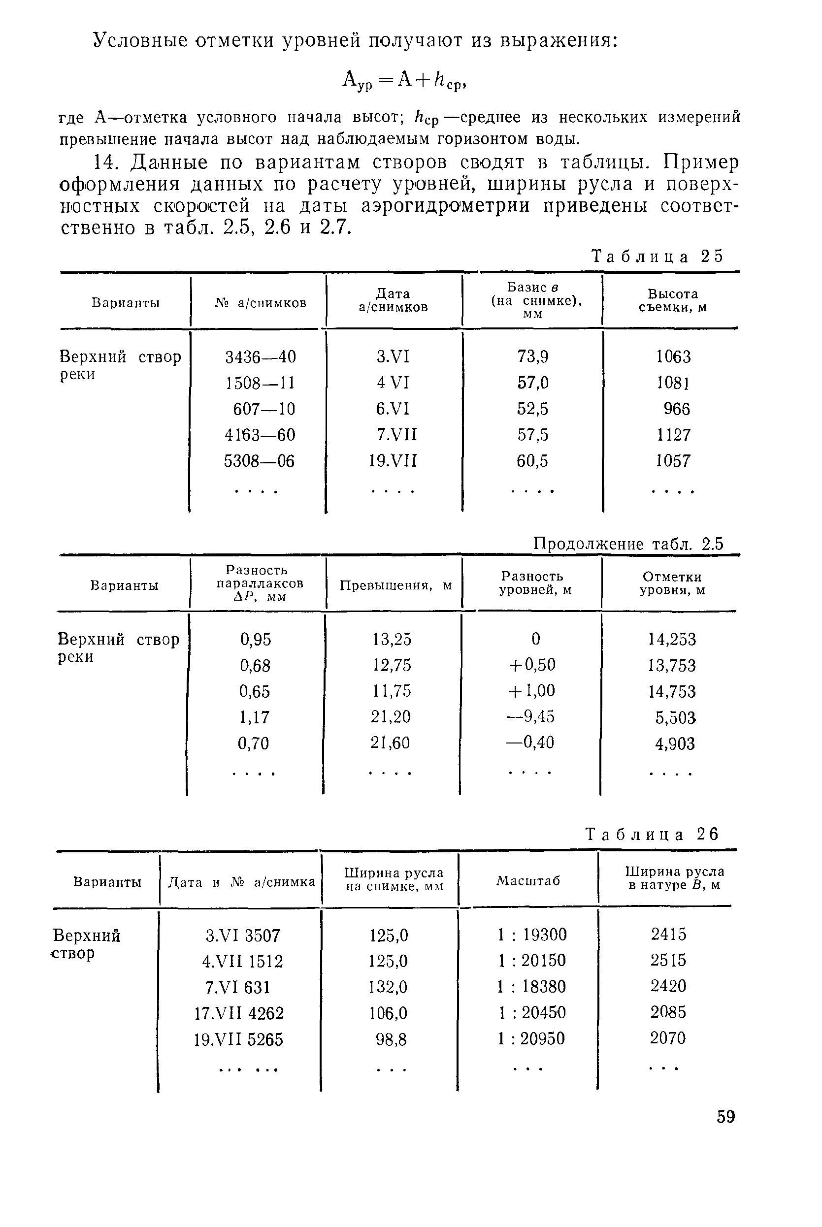 Пособие к СНиП 2.05.03-84