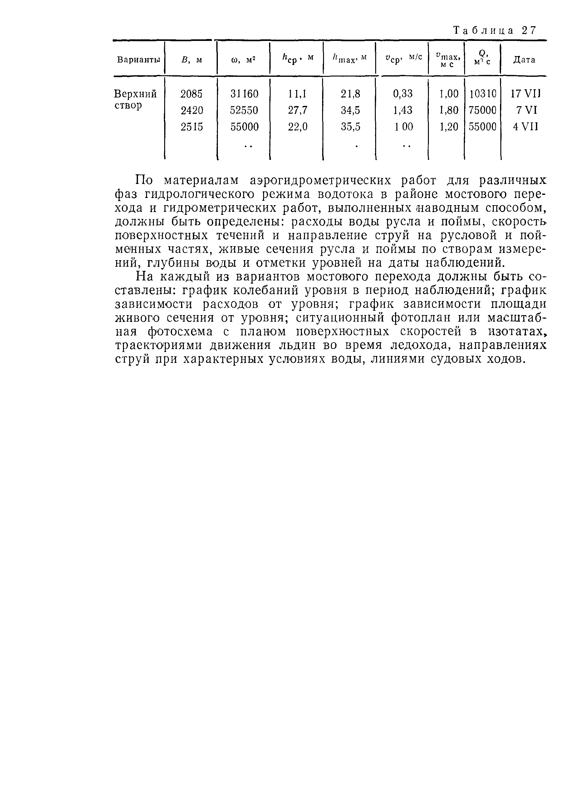 Пособие к СНиП 2.05.03-84