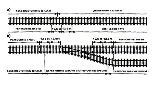 Описание: 11