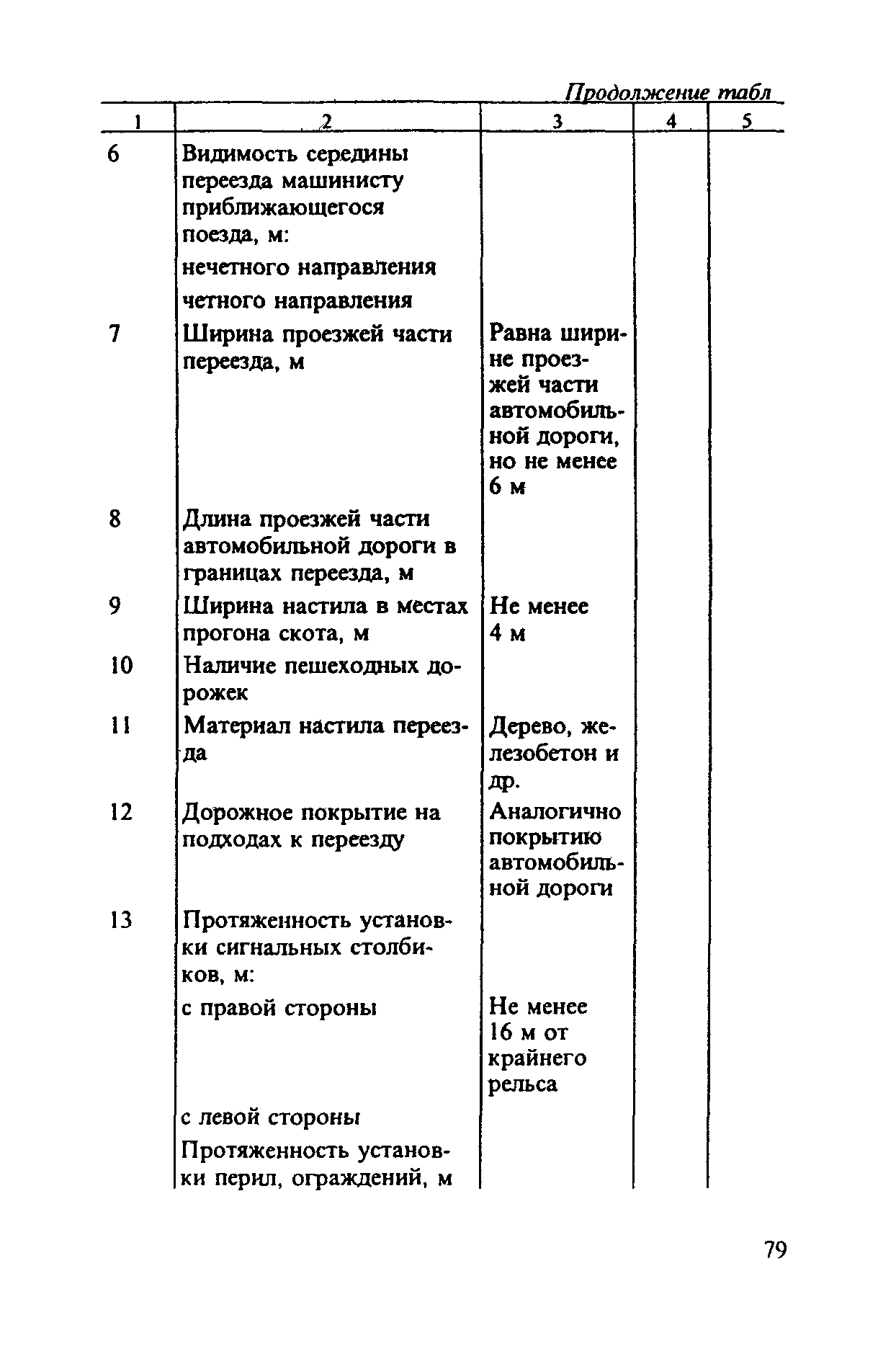 Инструкция ЦП-566