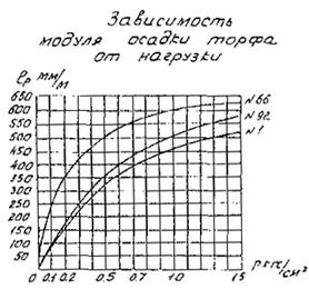 Описание: Untitled-1