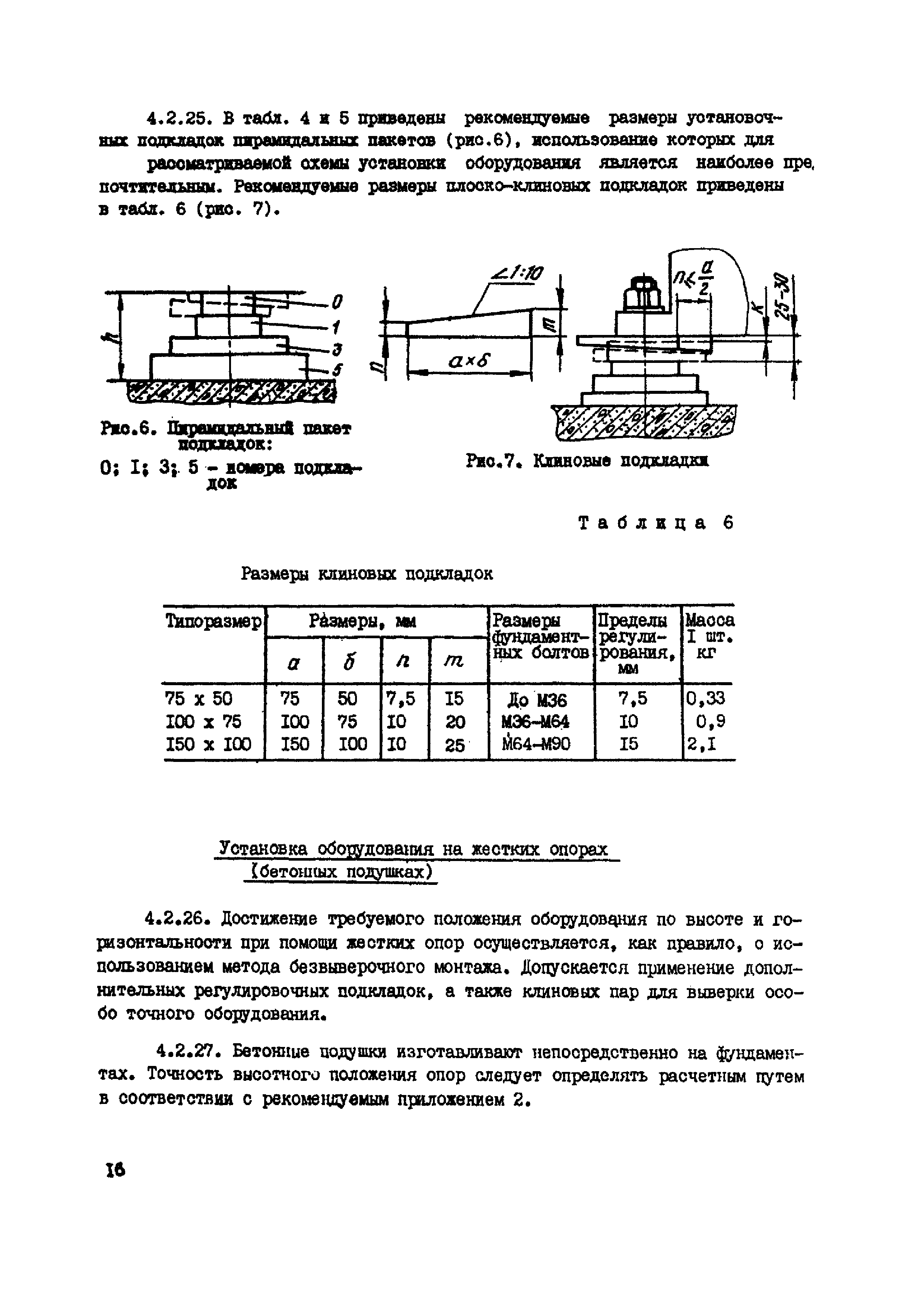 ВСН 361-85