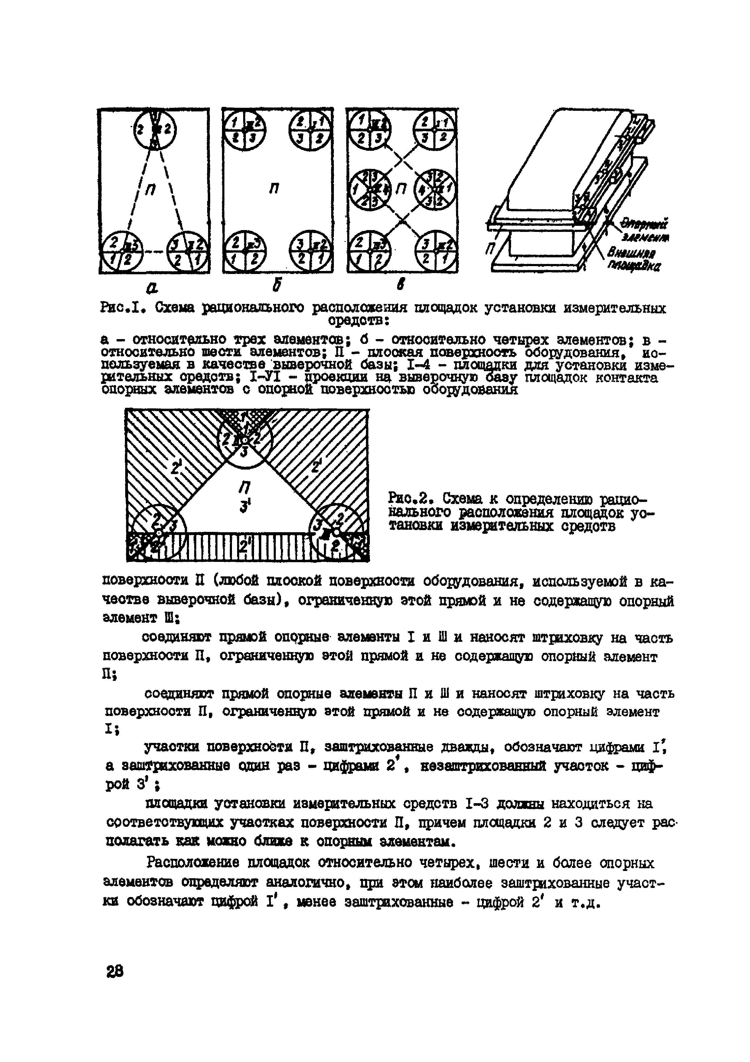 ВСН 361-85