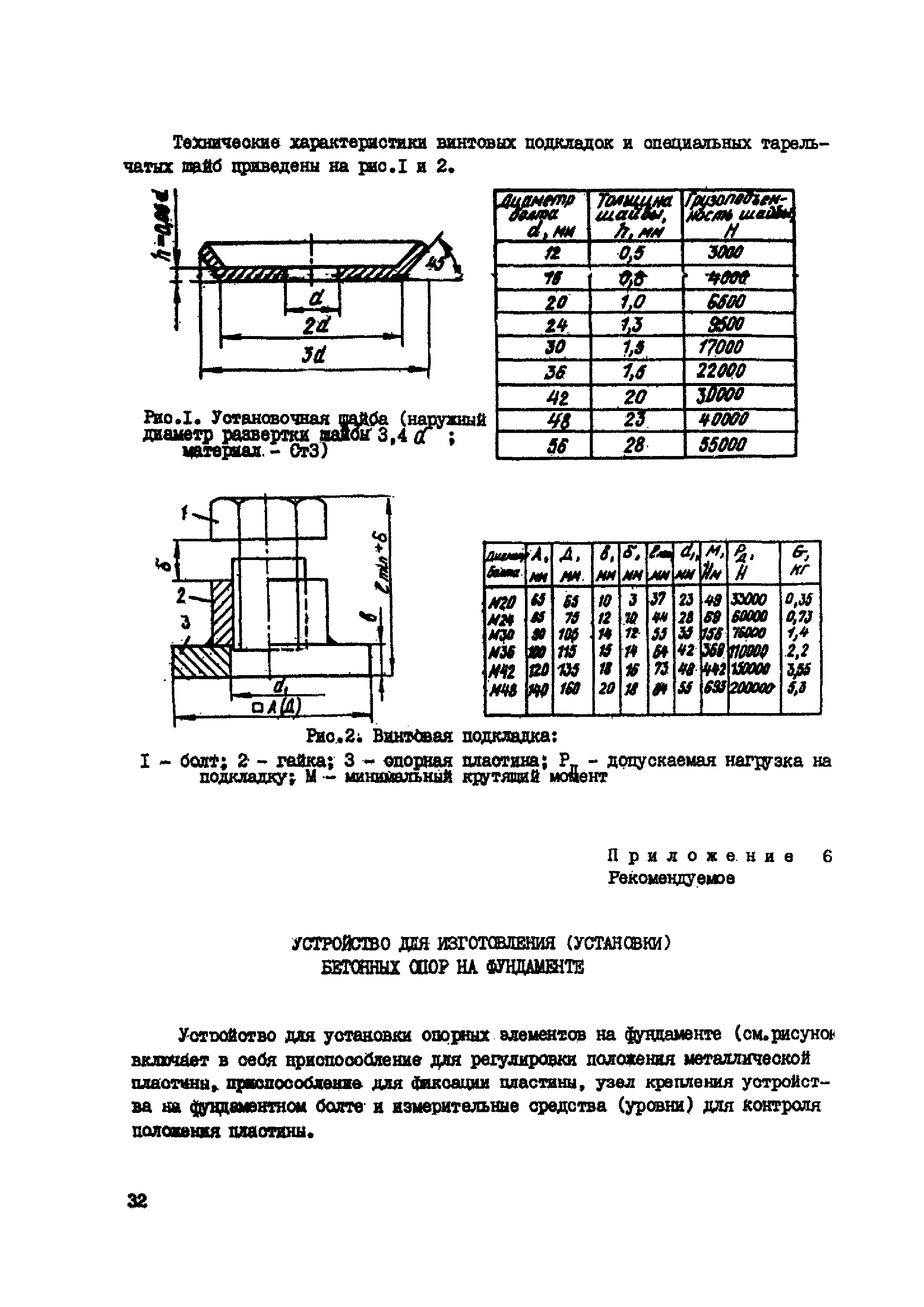 ВСН 361-85