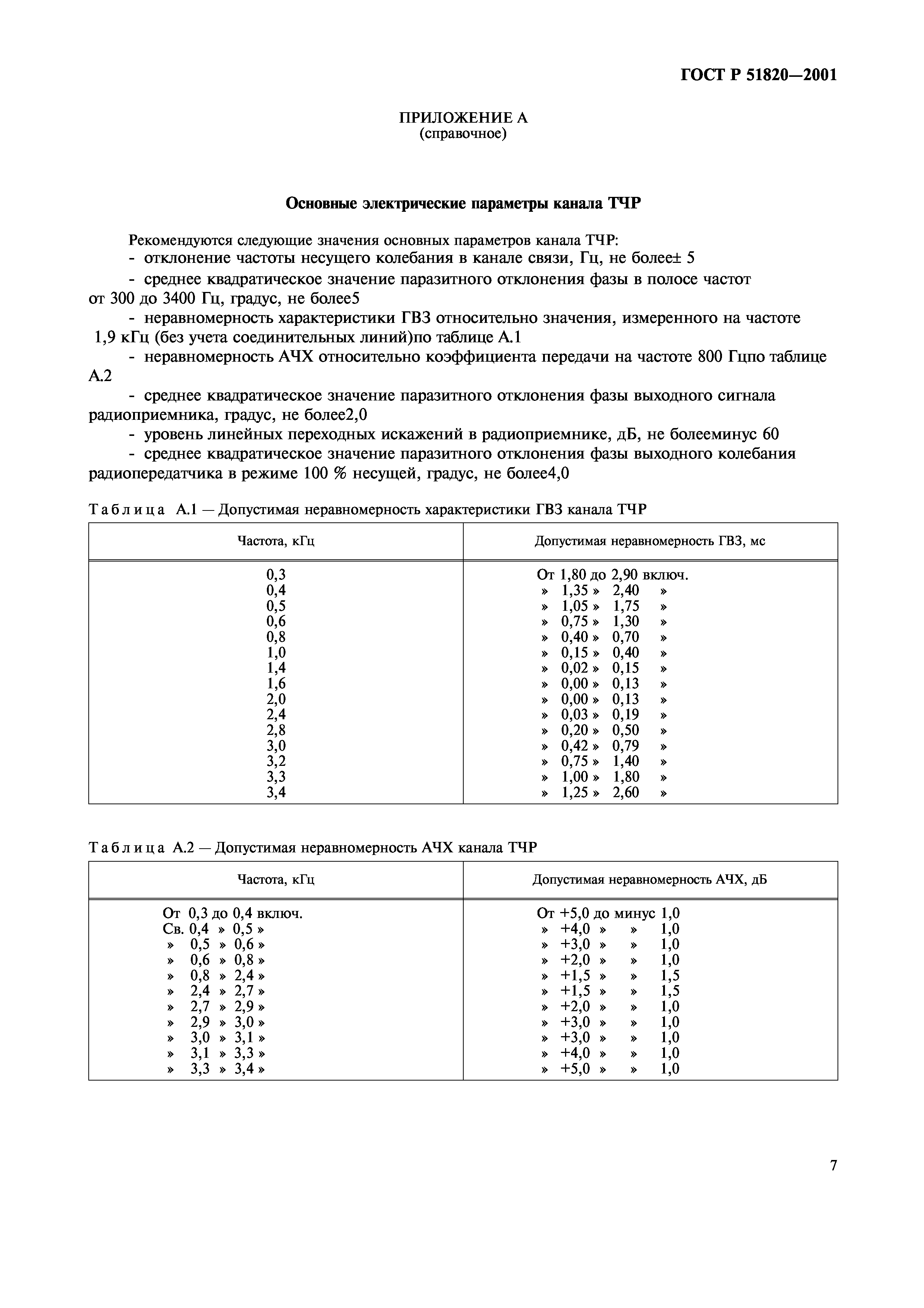 ГОСТ Р 51820-2001