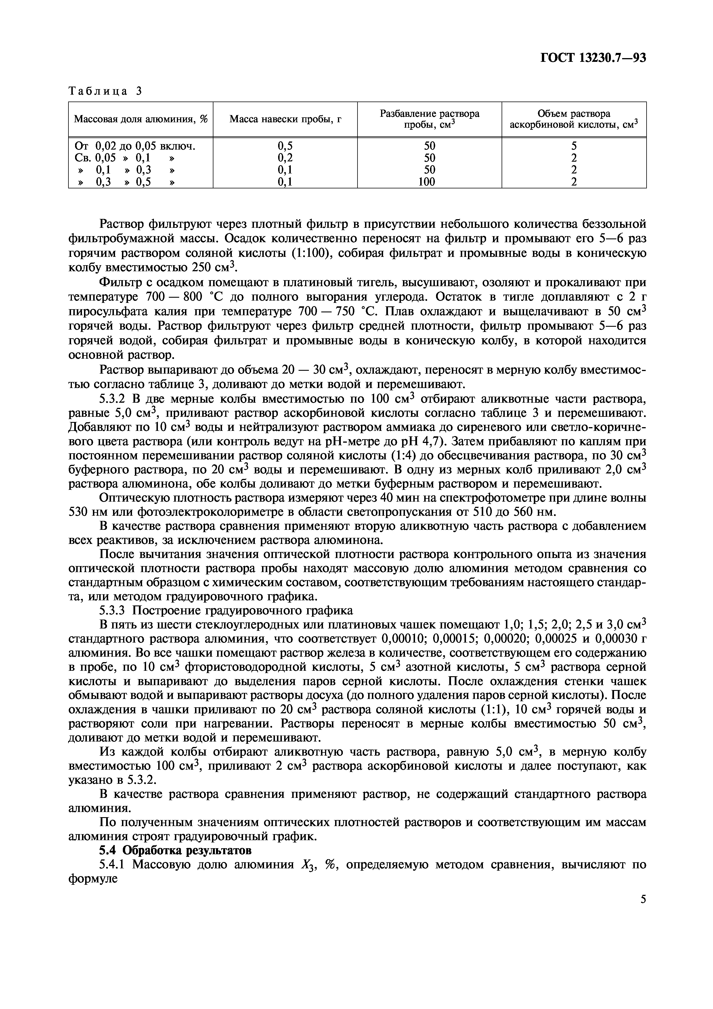 ГОСТ 13230.7-93