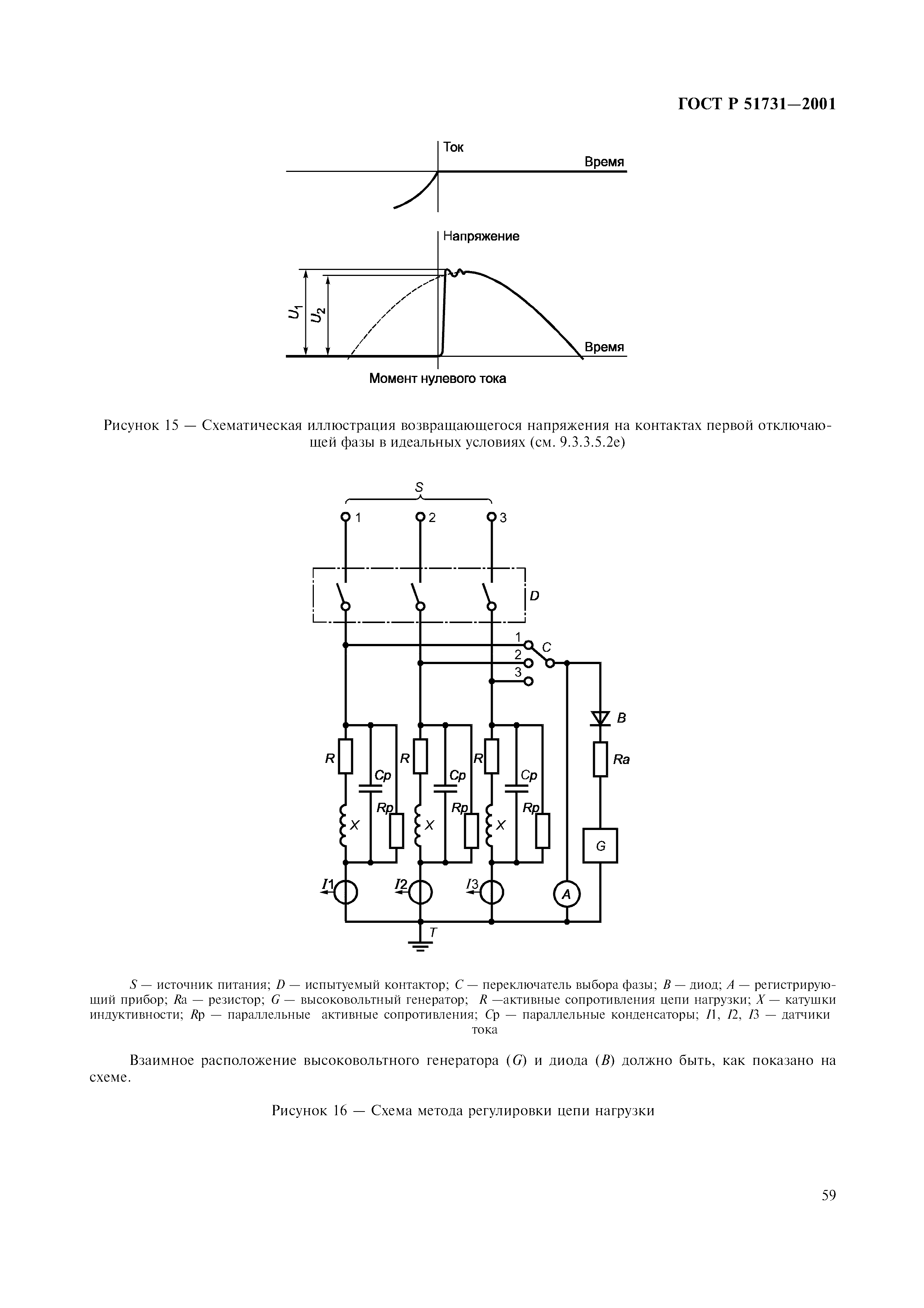 ГОСТ Р 51731-2001