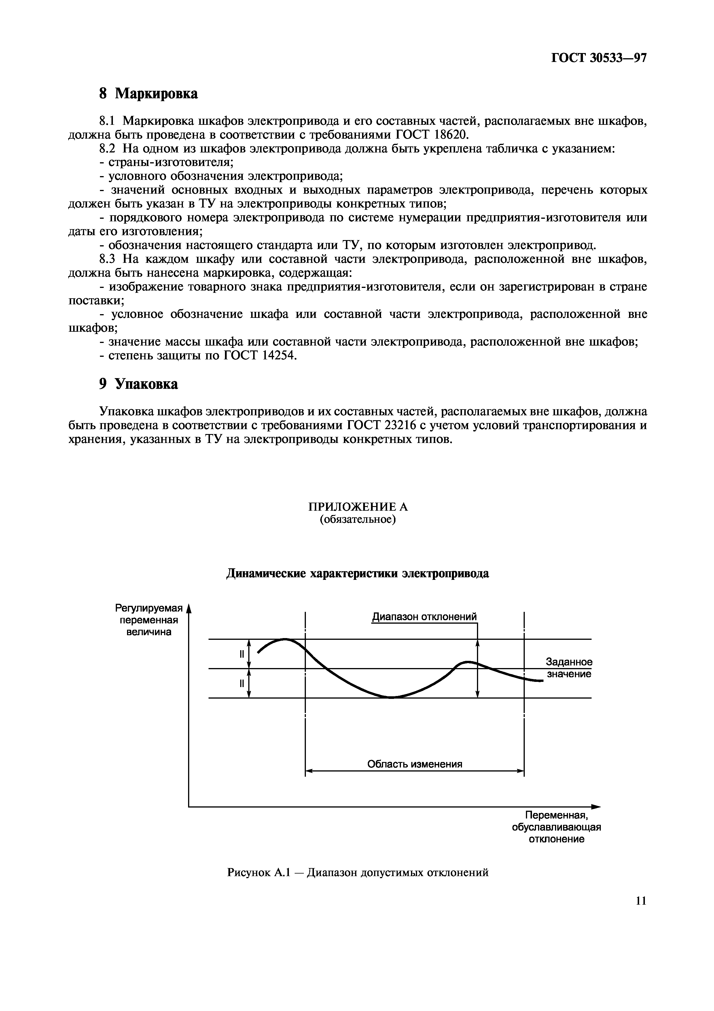 ГОСТ 30533-97
