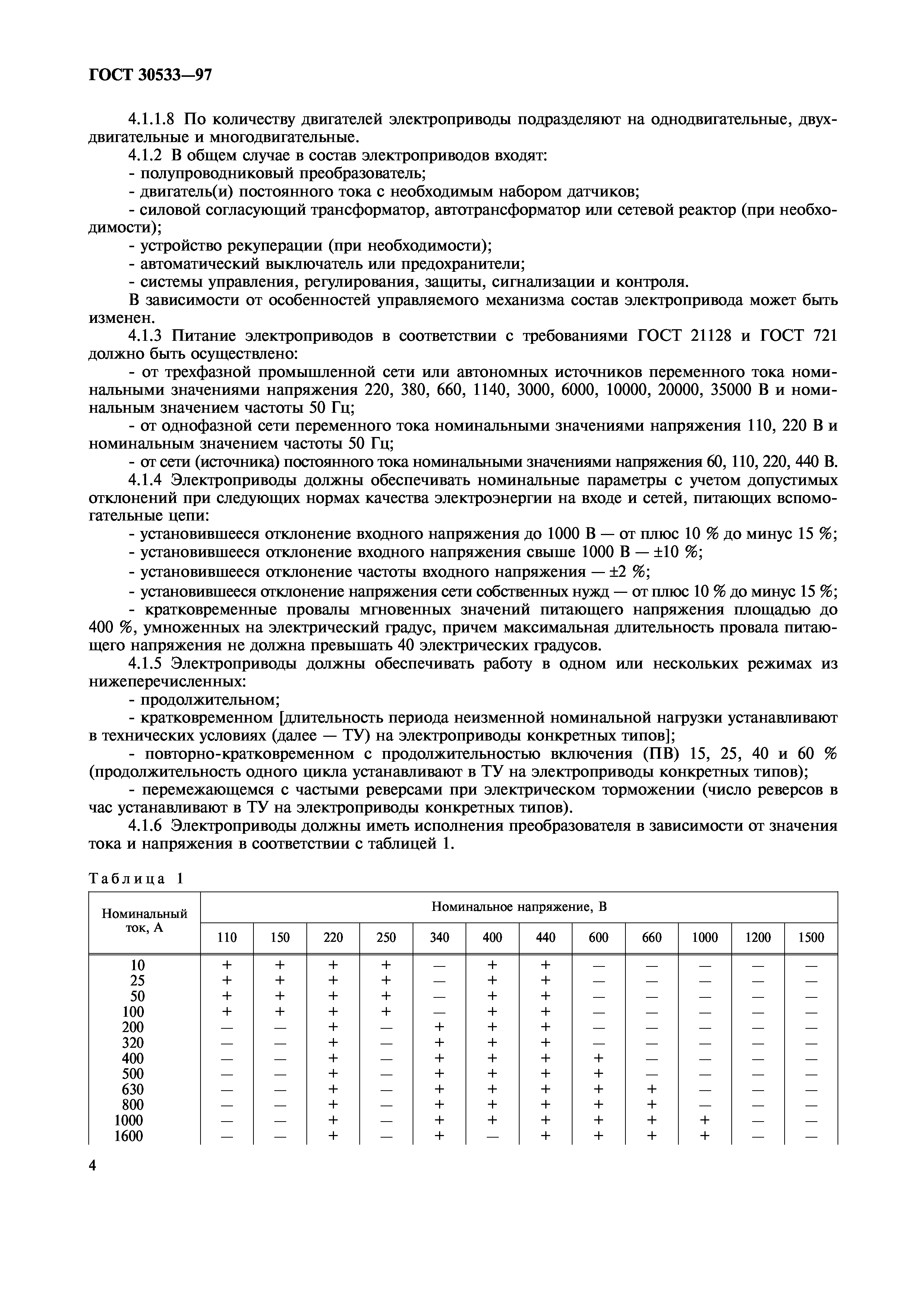ГОСТ 30533-97