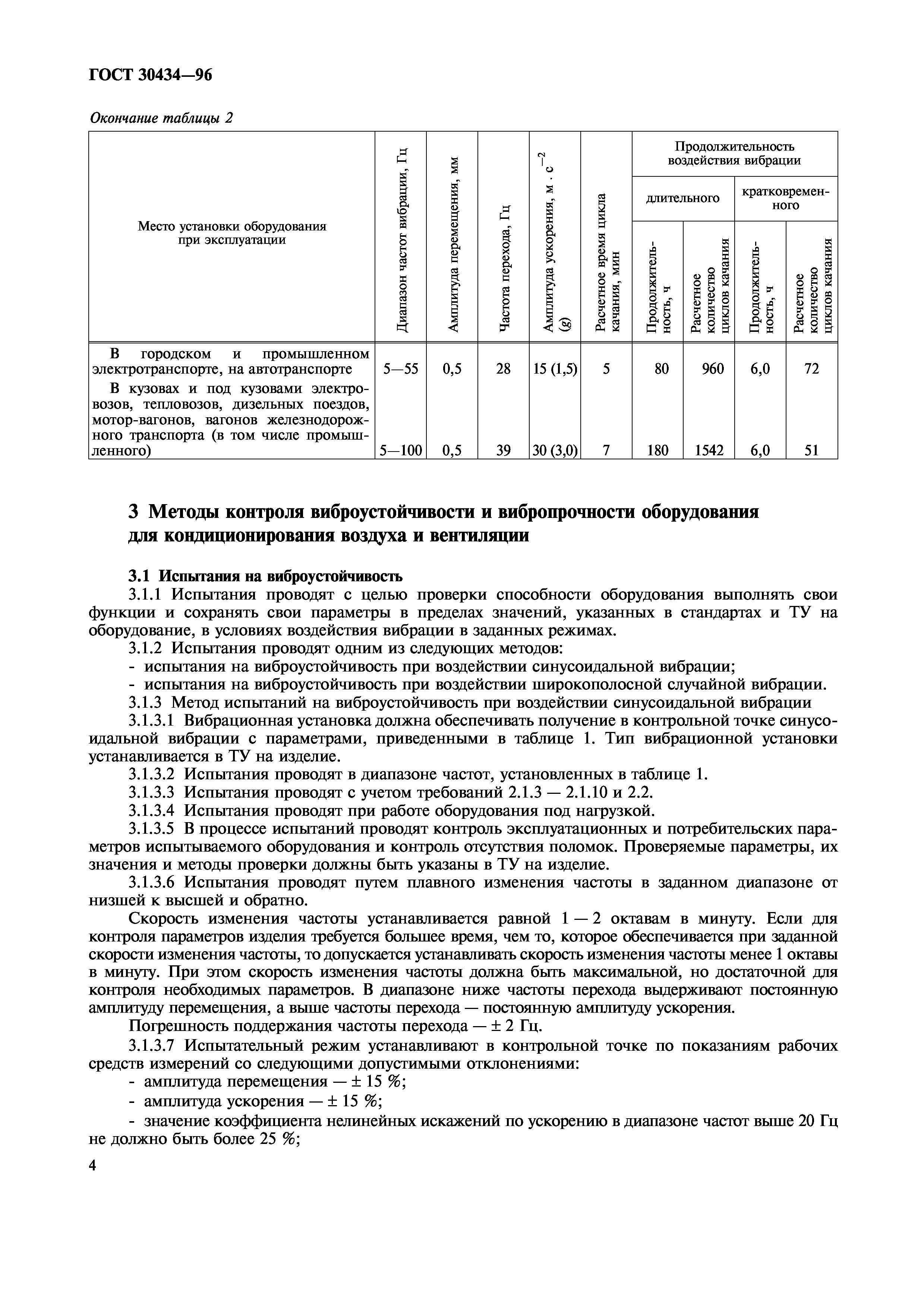 ГОСТ 30434-96