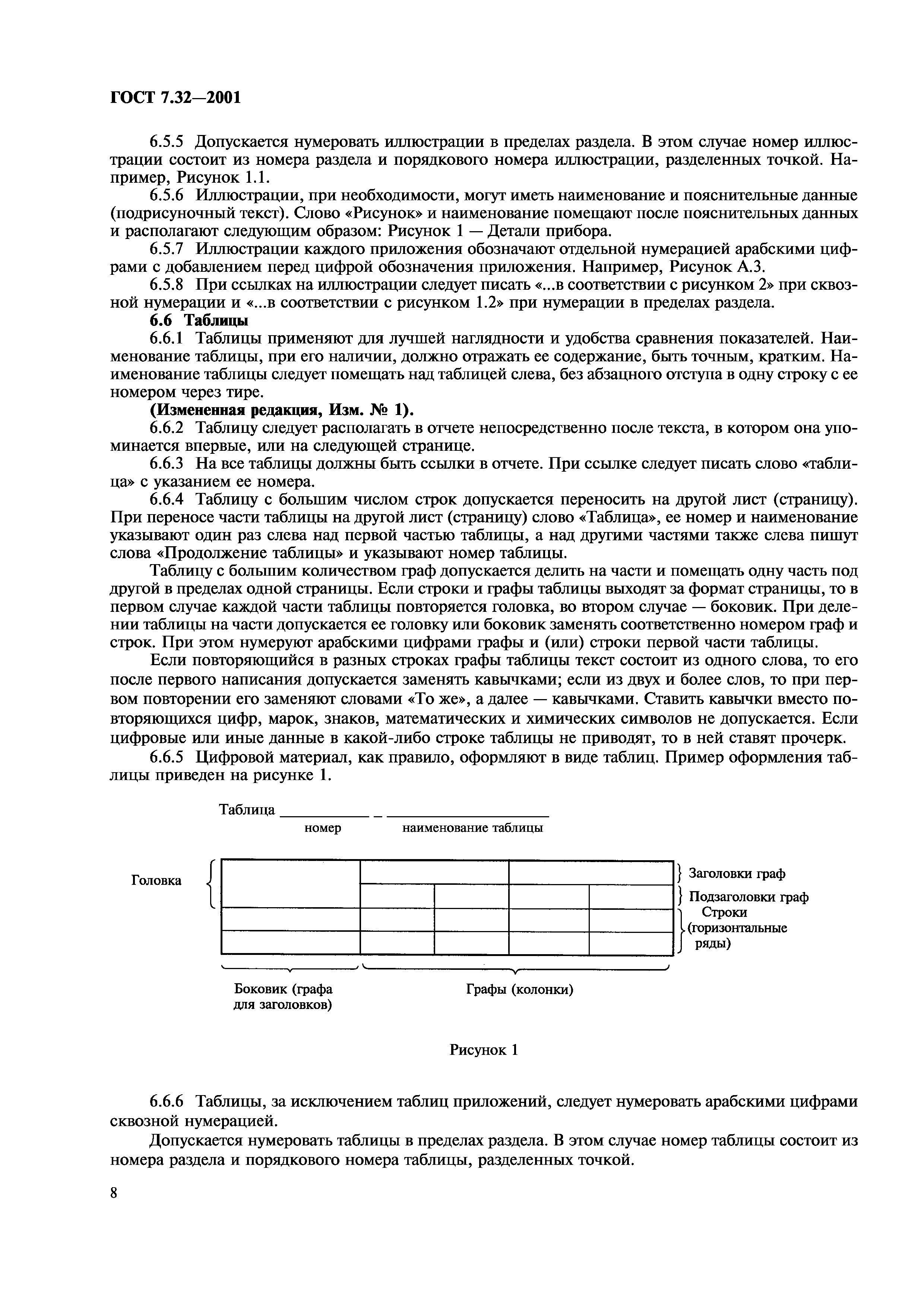 ГОСТ 7.32-2001