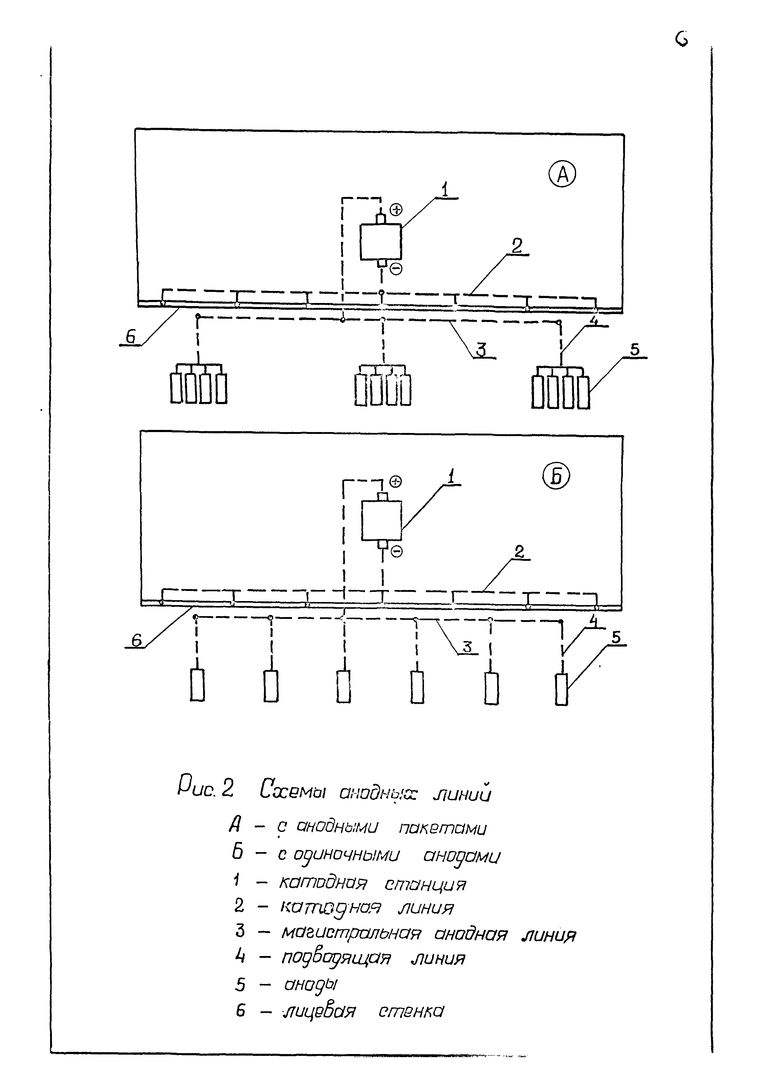 РД 31.35.07-83