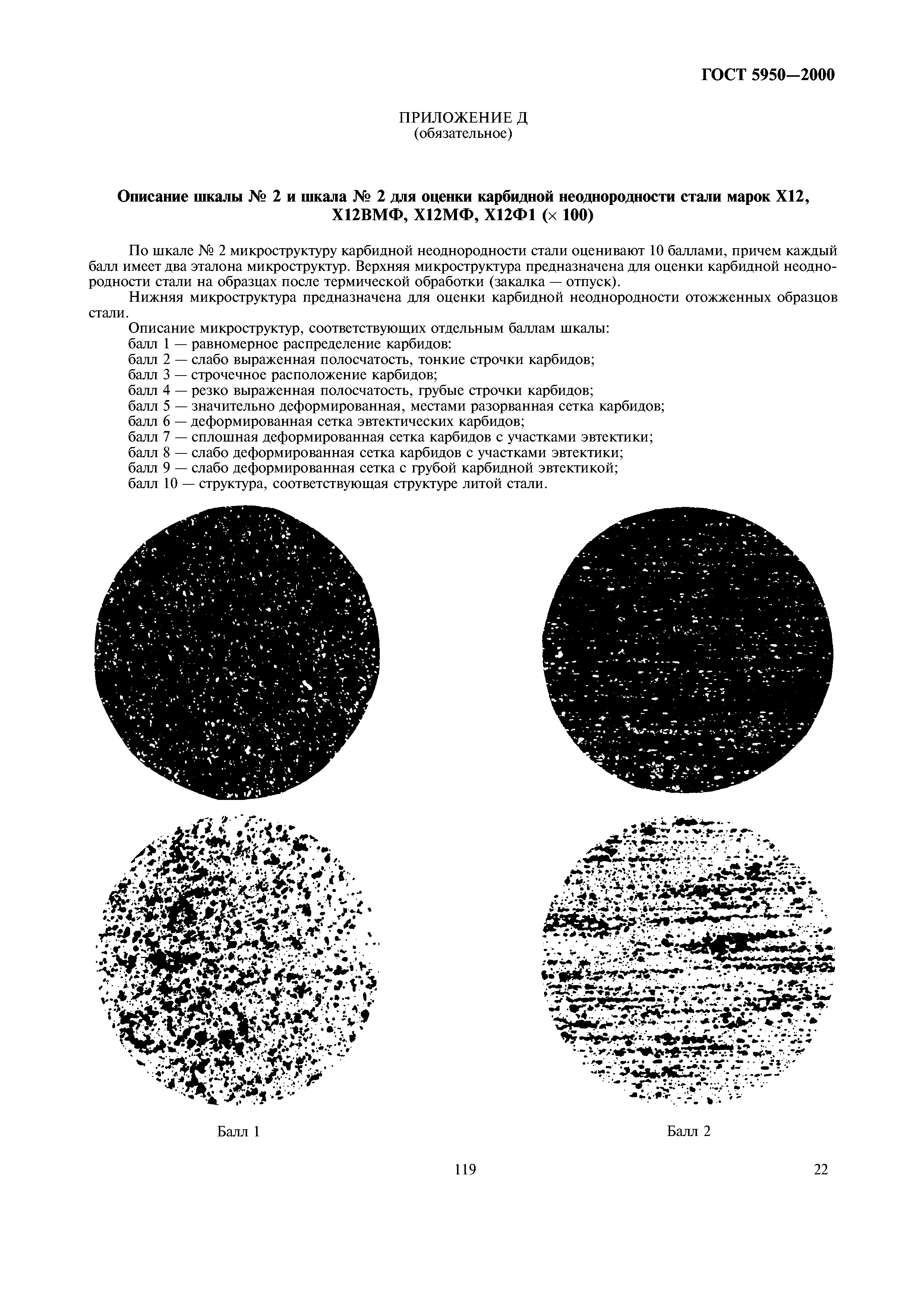 ГОСТ 5950-2000