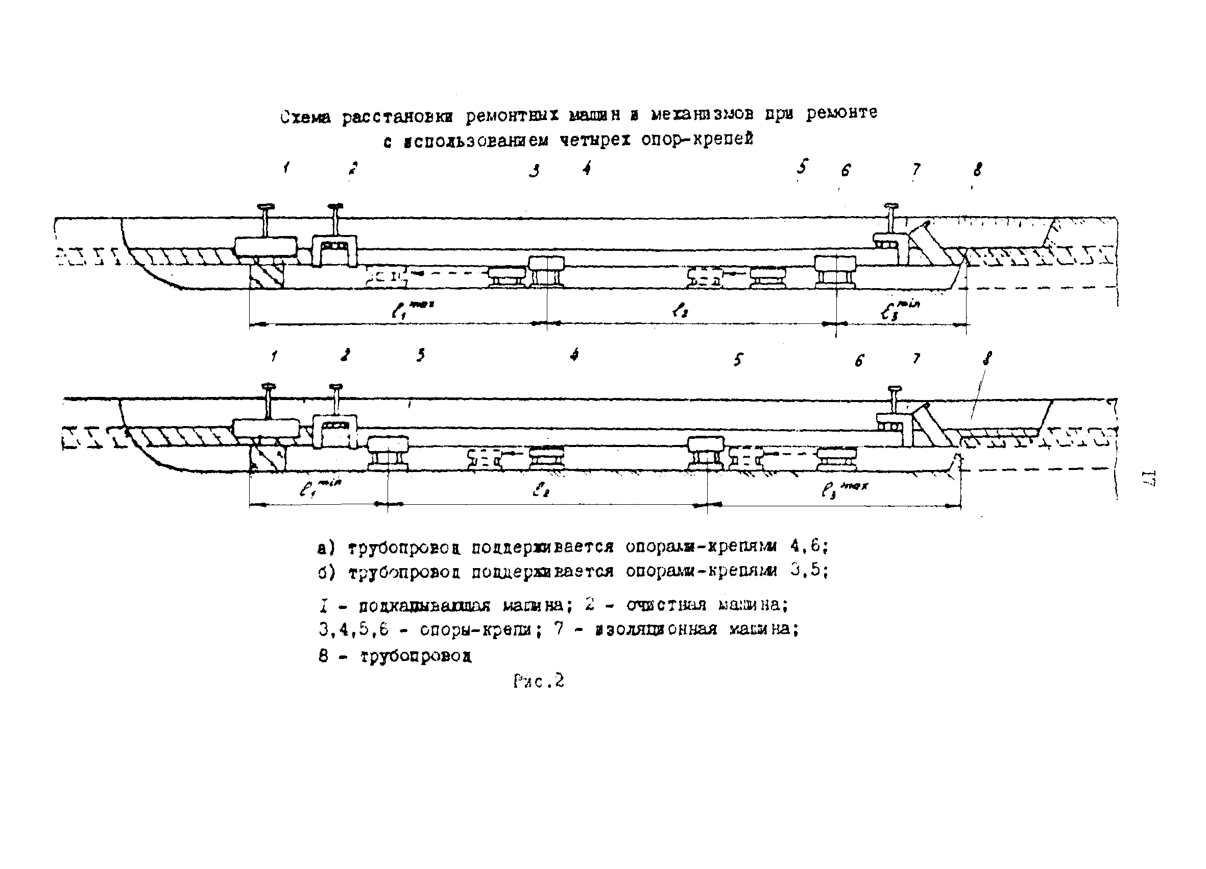 РД 39-0147103-346-86