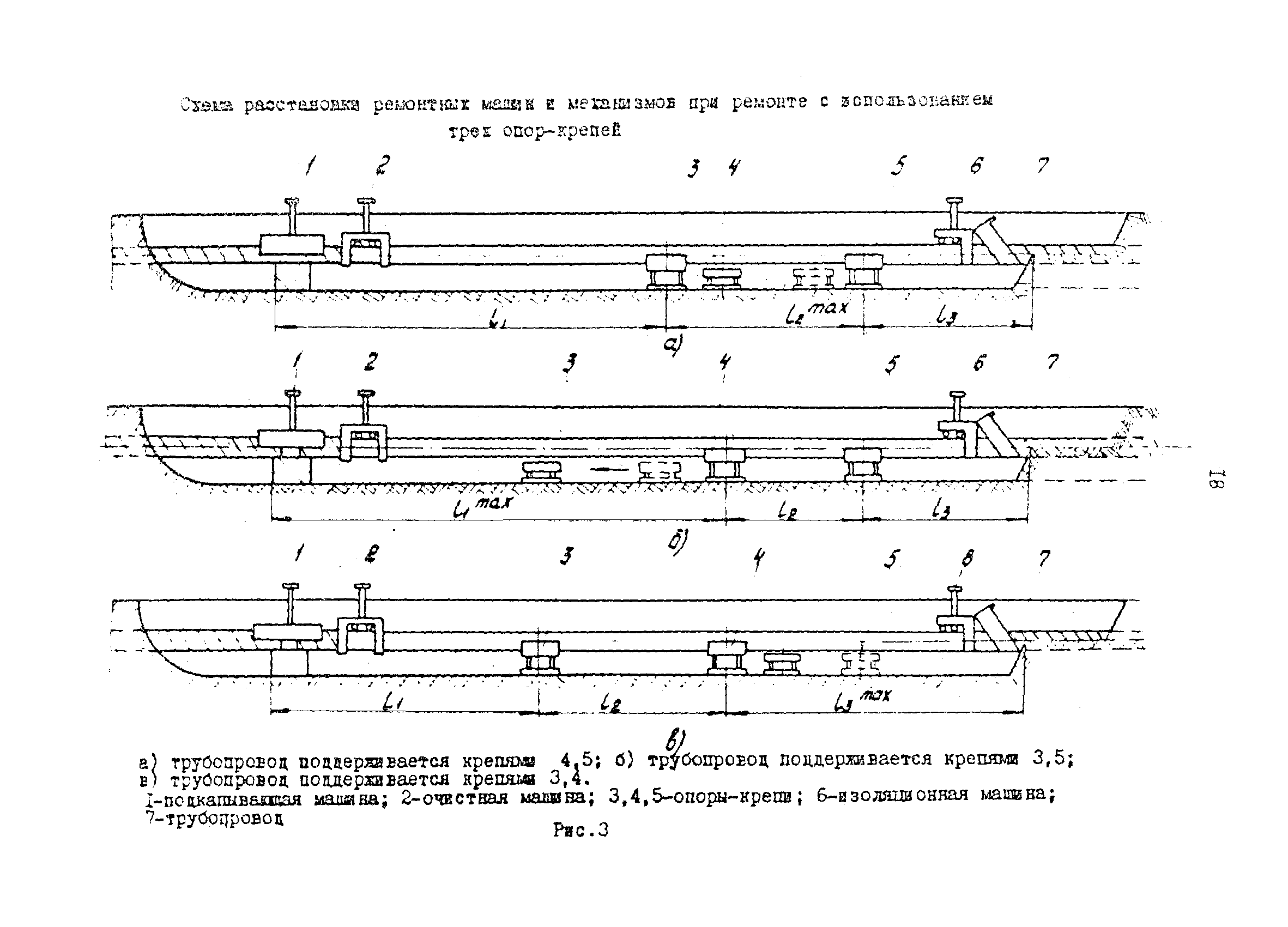 РД 39-0147103-346-86