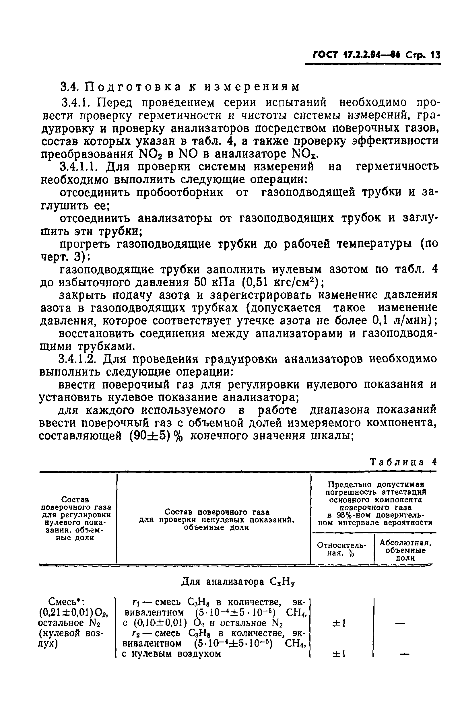 ГОСТ 17.2.2.04-86