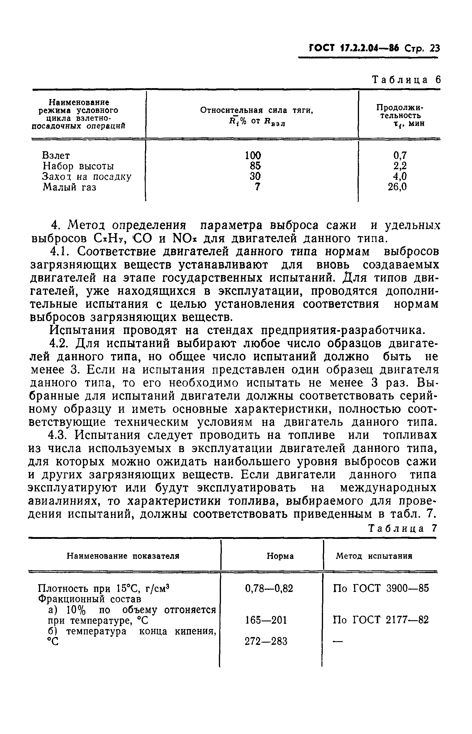 ГОСТ 17.2.2.04-86