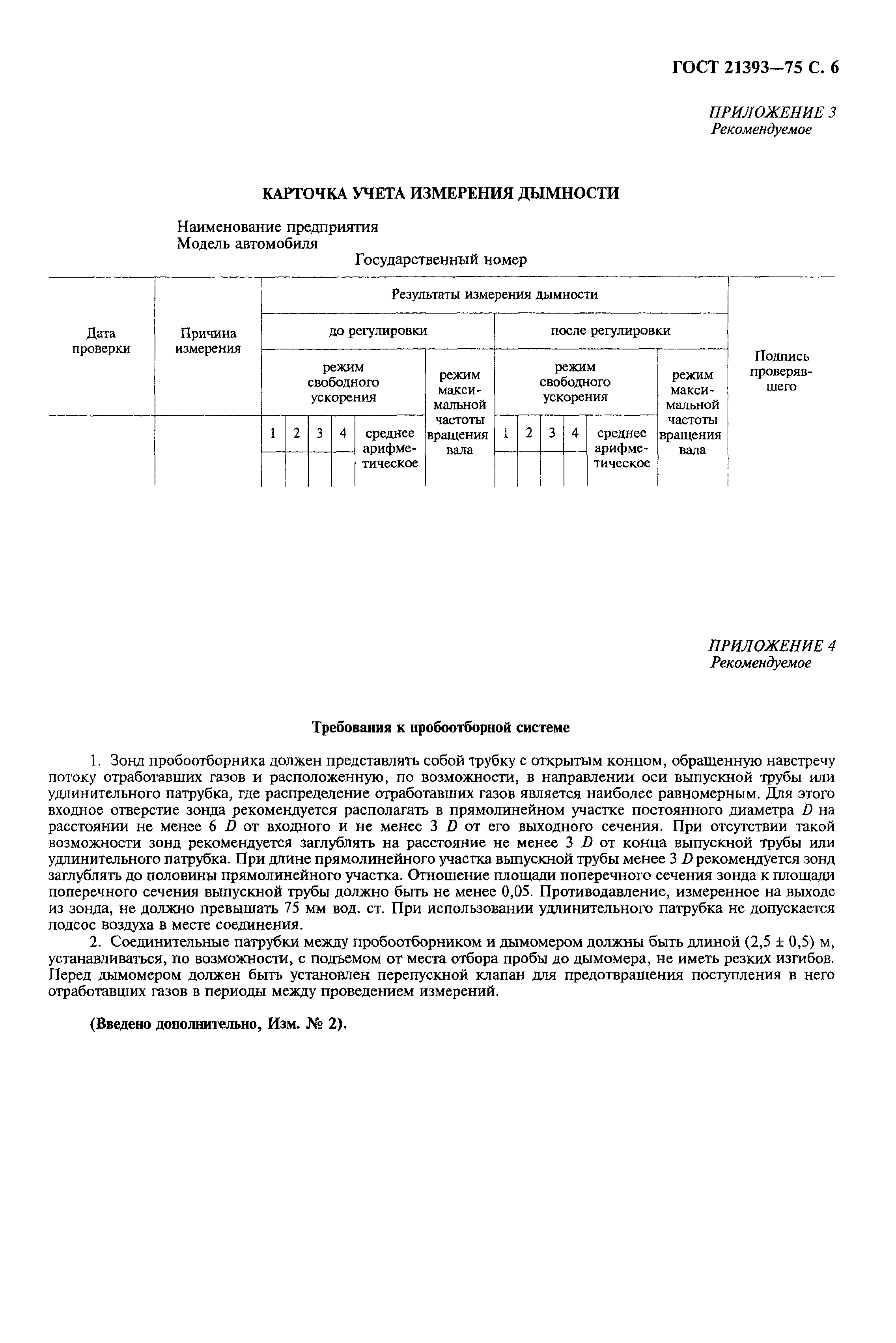 ГОСТ 21393-75