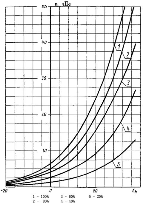 1%_002