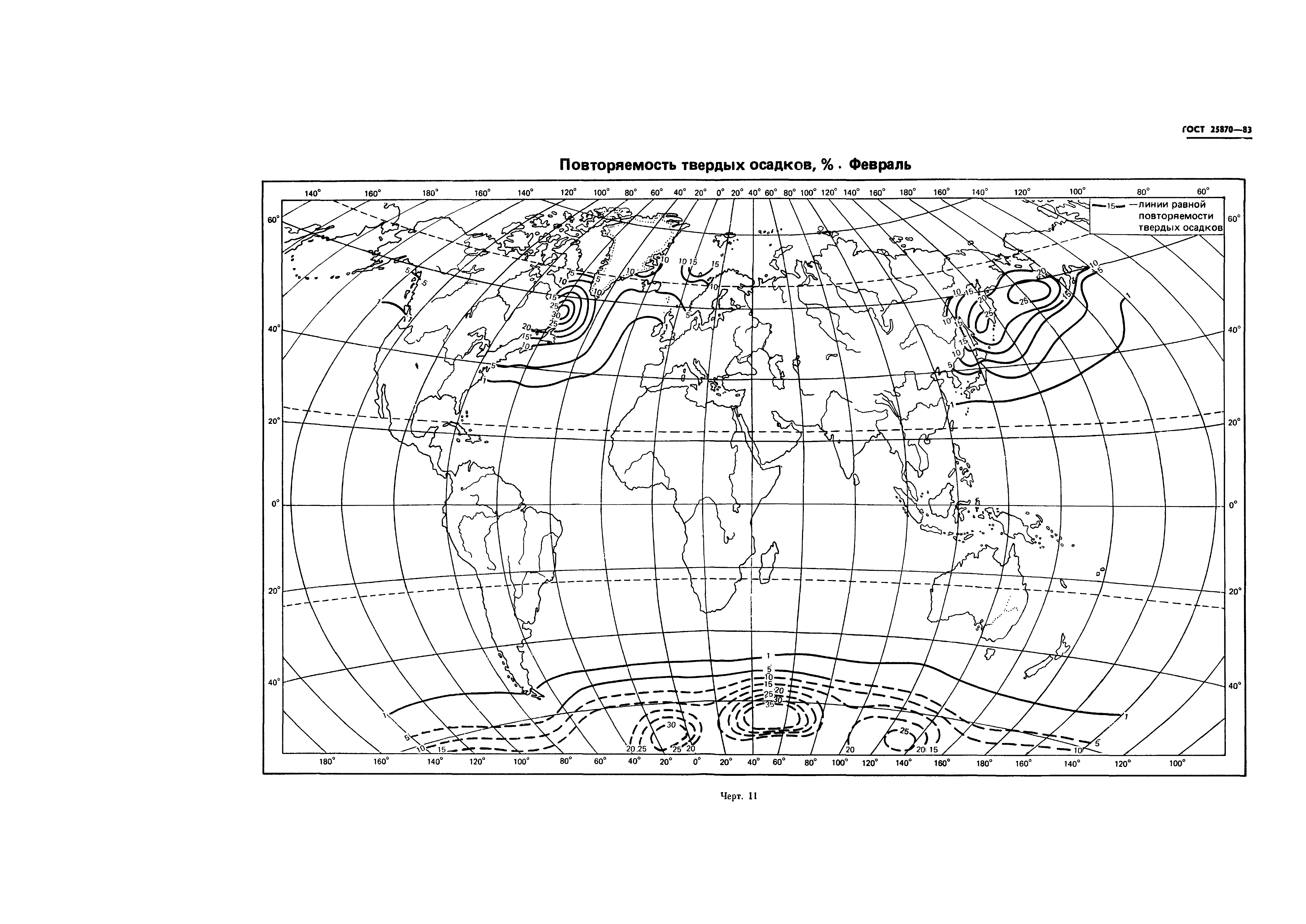 ГОСТ 25870-83