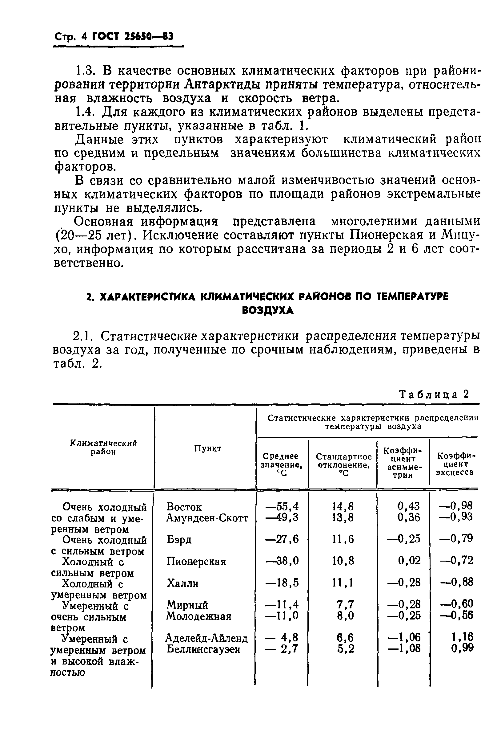 ГОСТ 25650-83