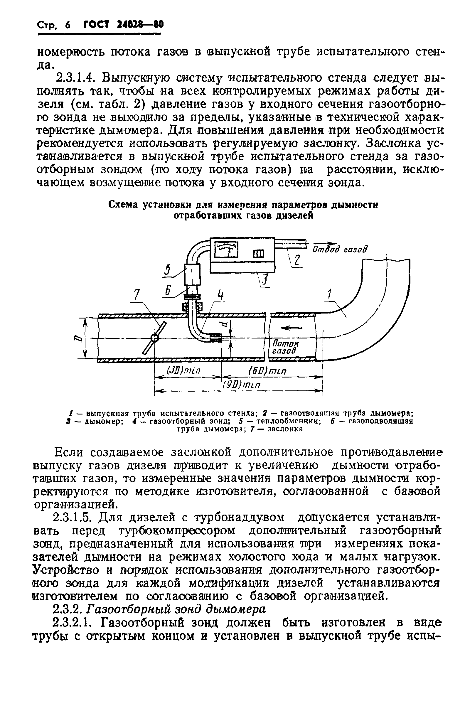 ГОСТ 24028-80