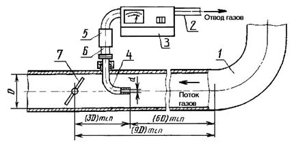 Sxema