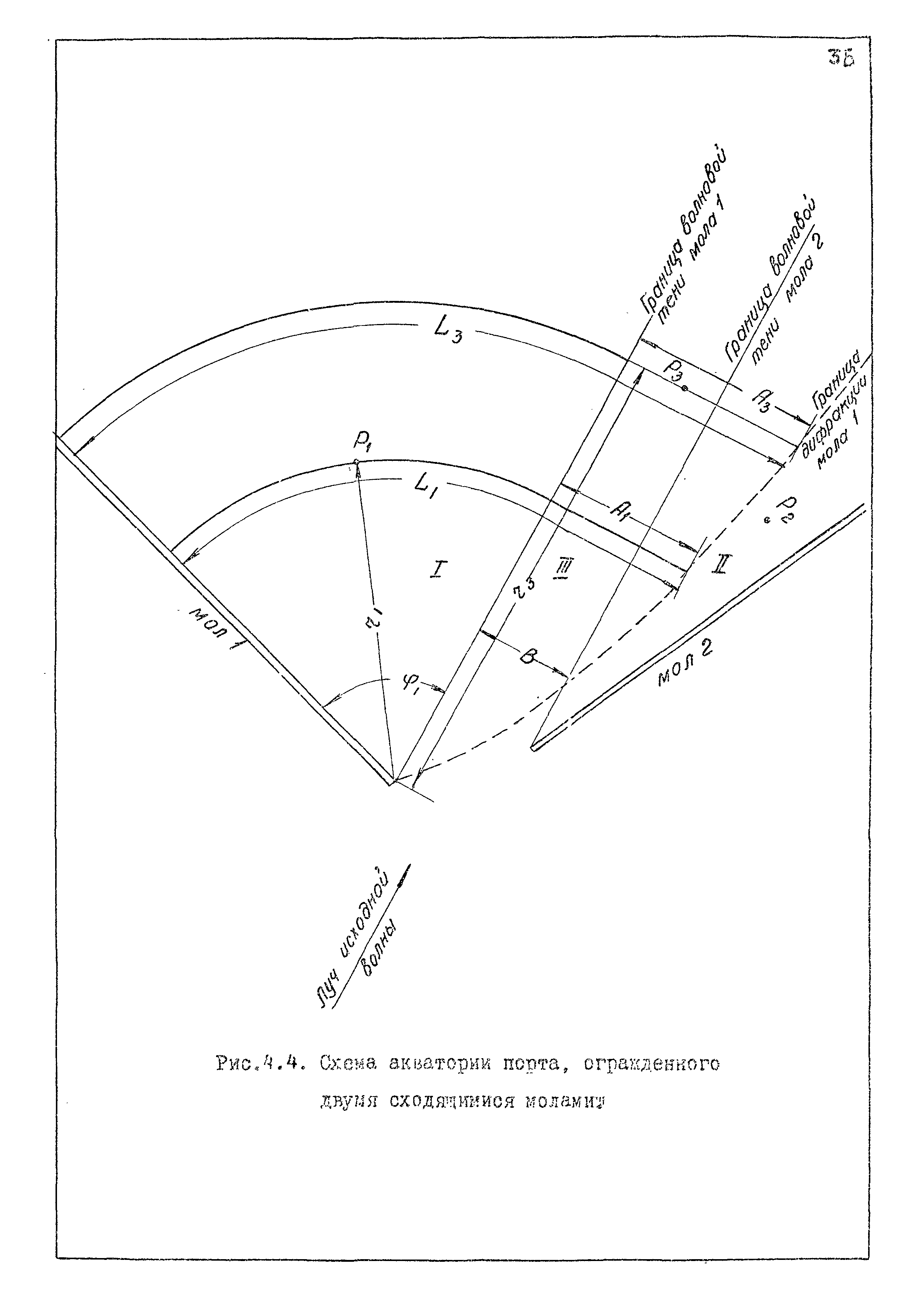 РД 31.33.02-81